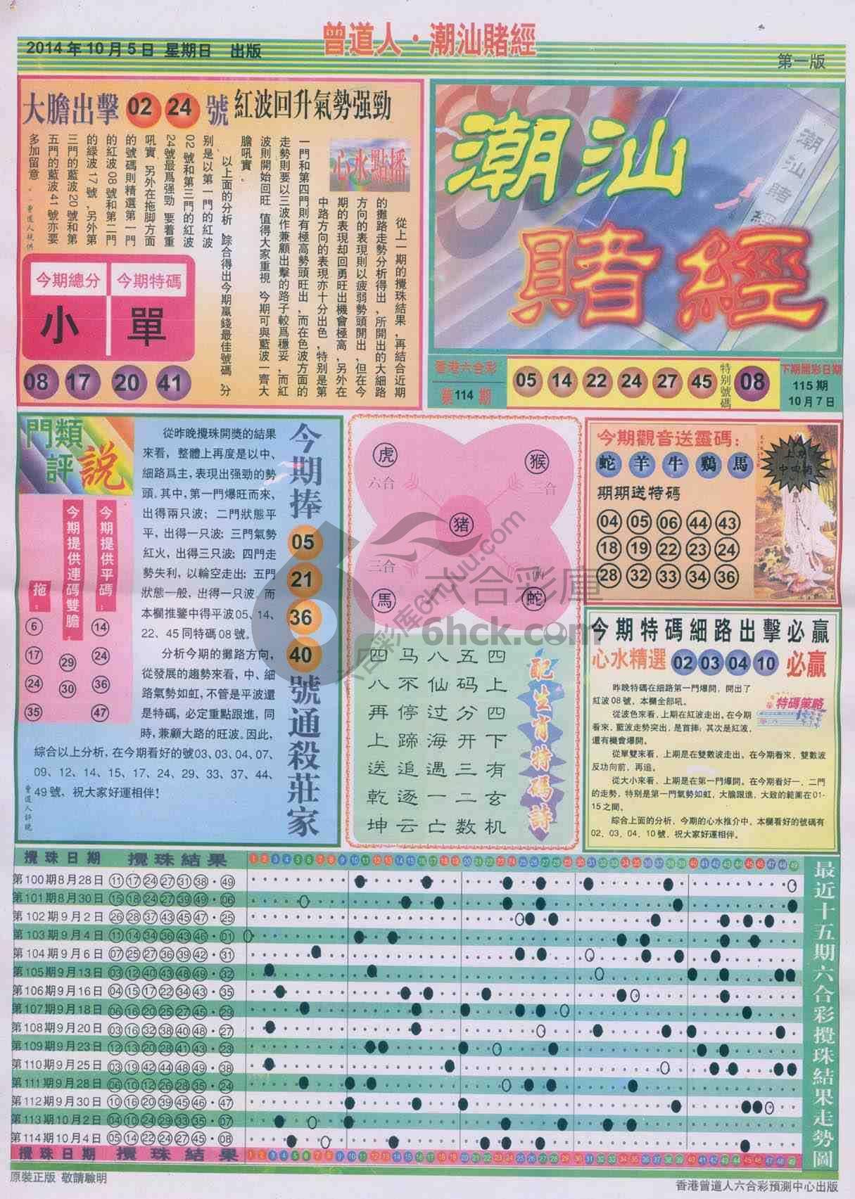 曾道人潮汕赌经