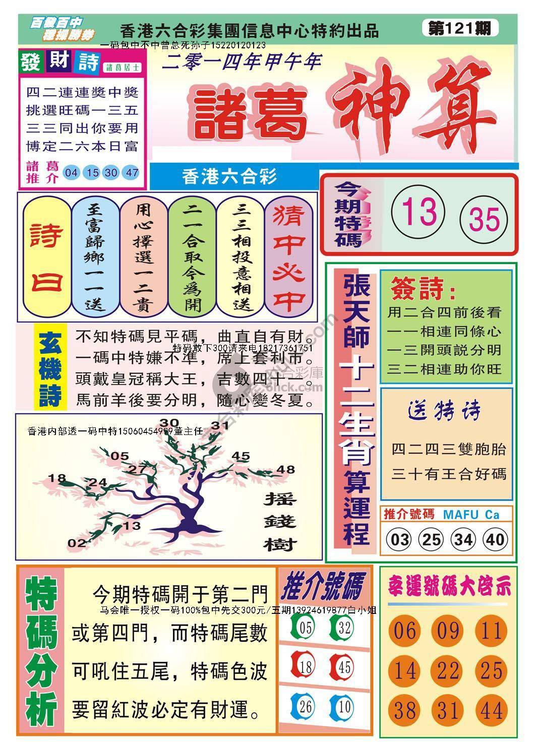 诸葛神算