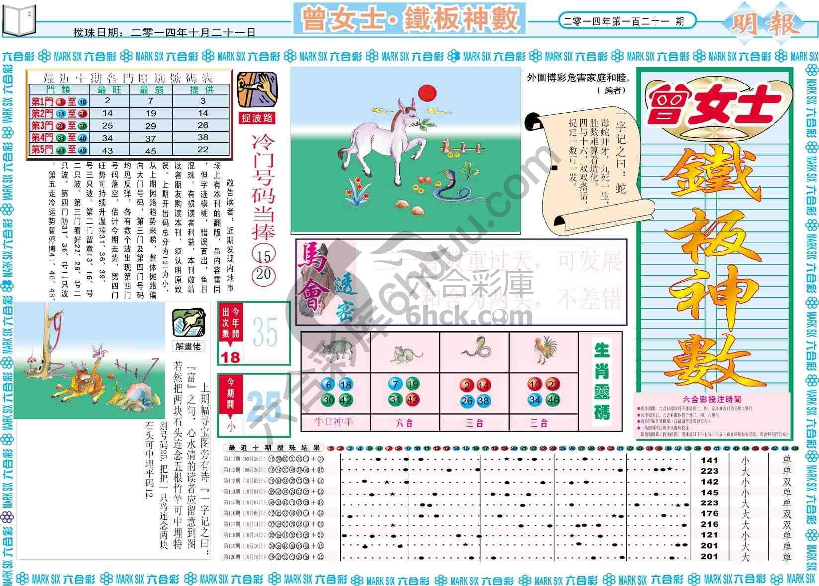 曾女士铁板神数