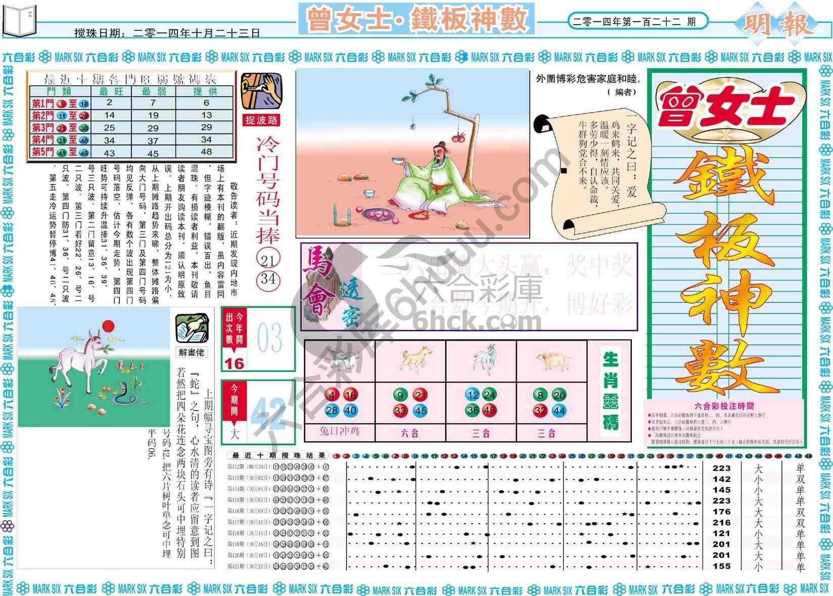 曾女士铁板神数