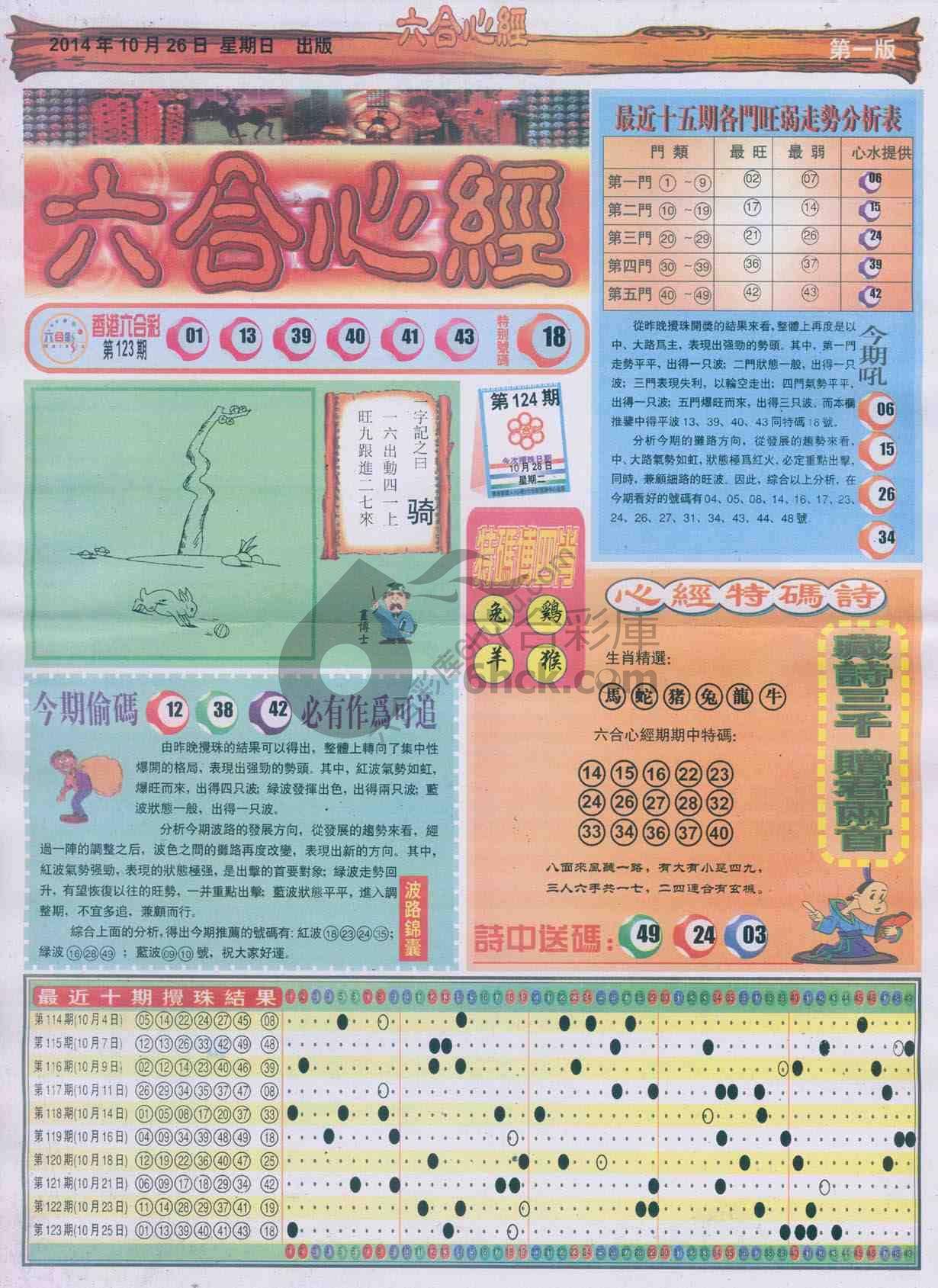 六合心经