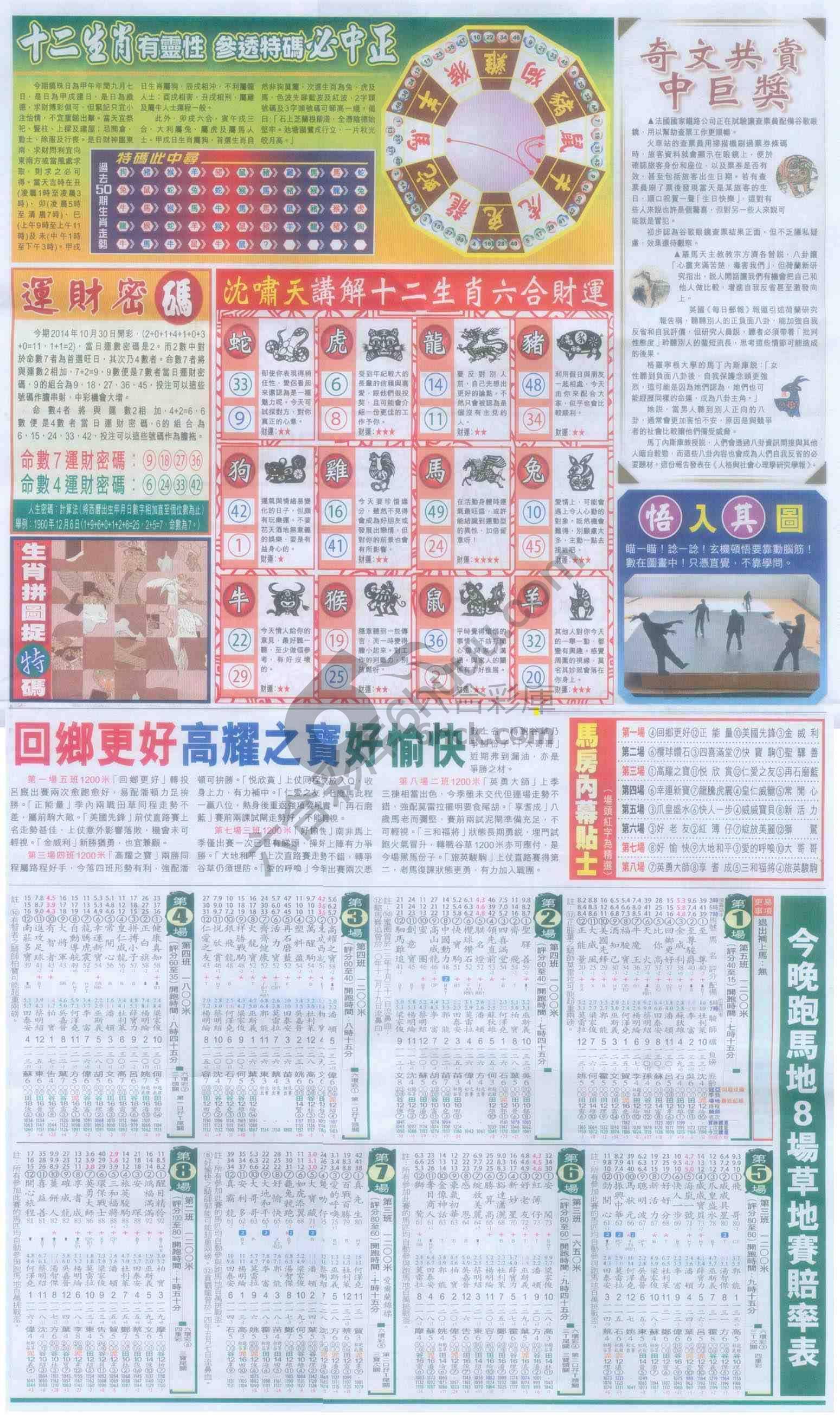 跑狗图