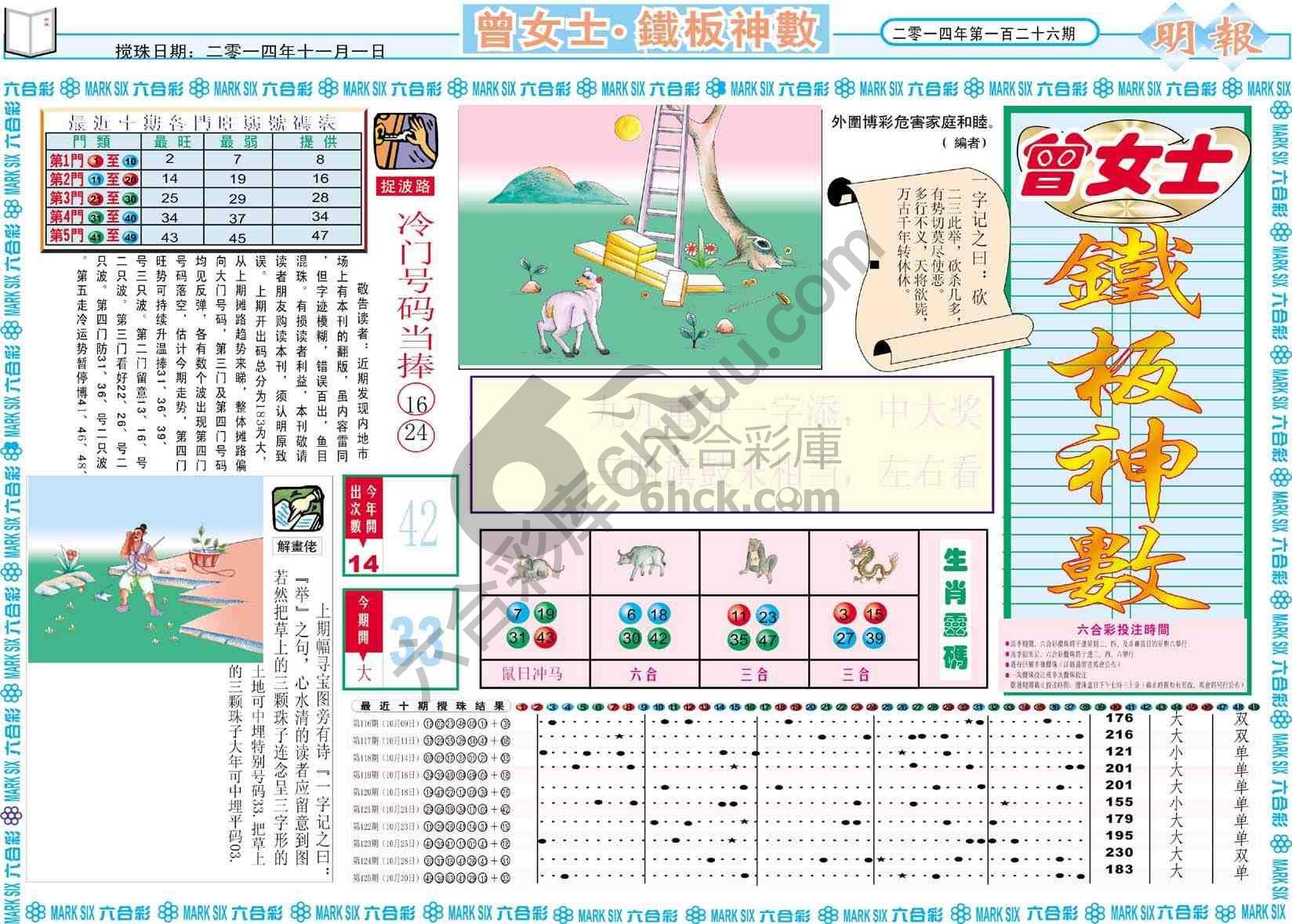 曾女士铁板神数