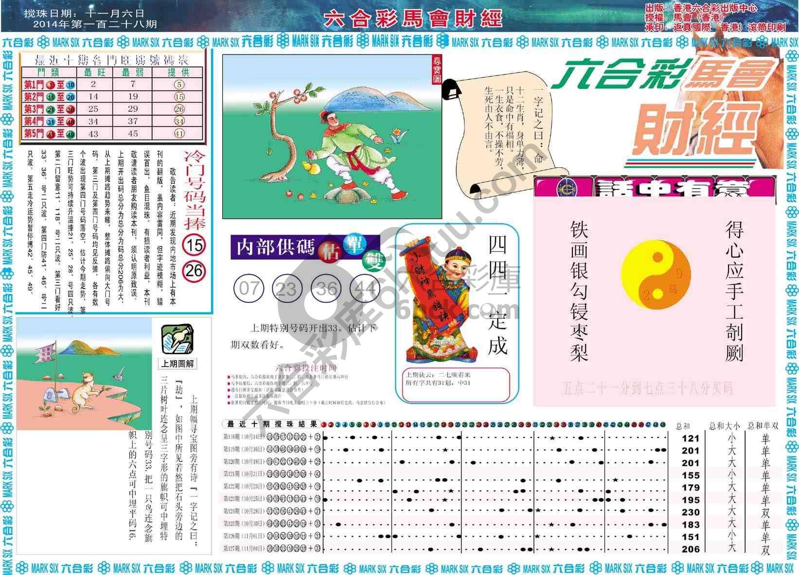 六合彩马会财经