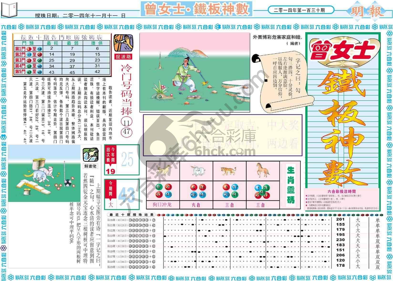 曾女士铁板神数