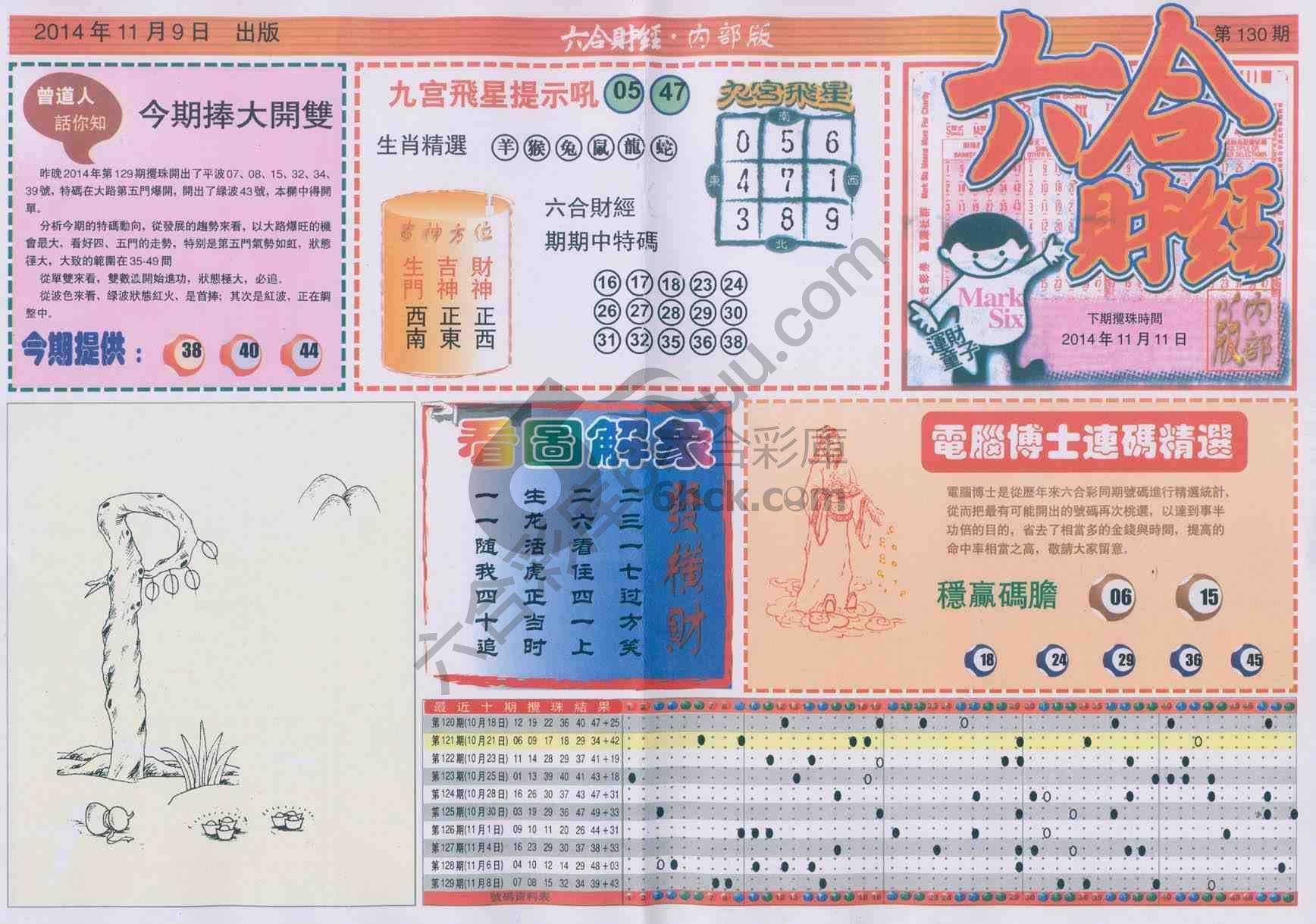 六合财经