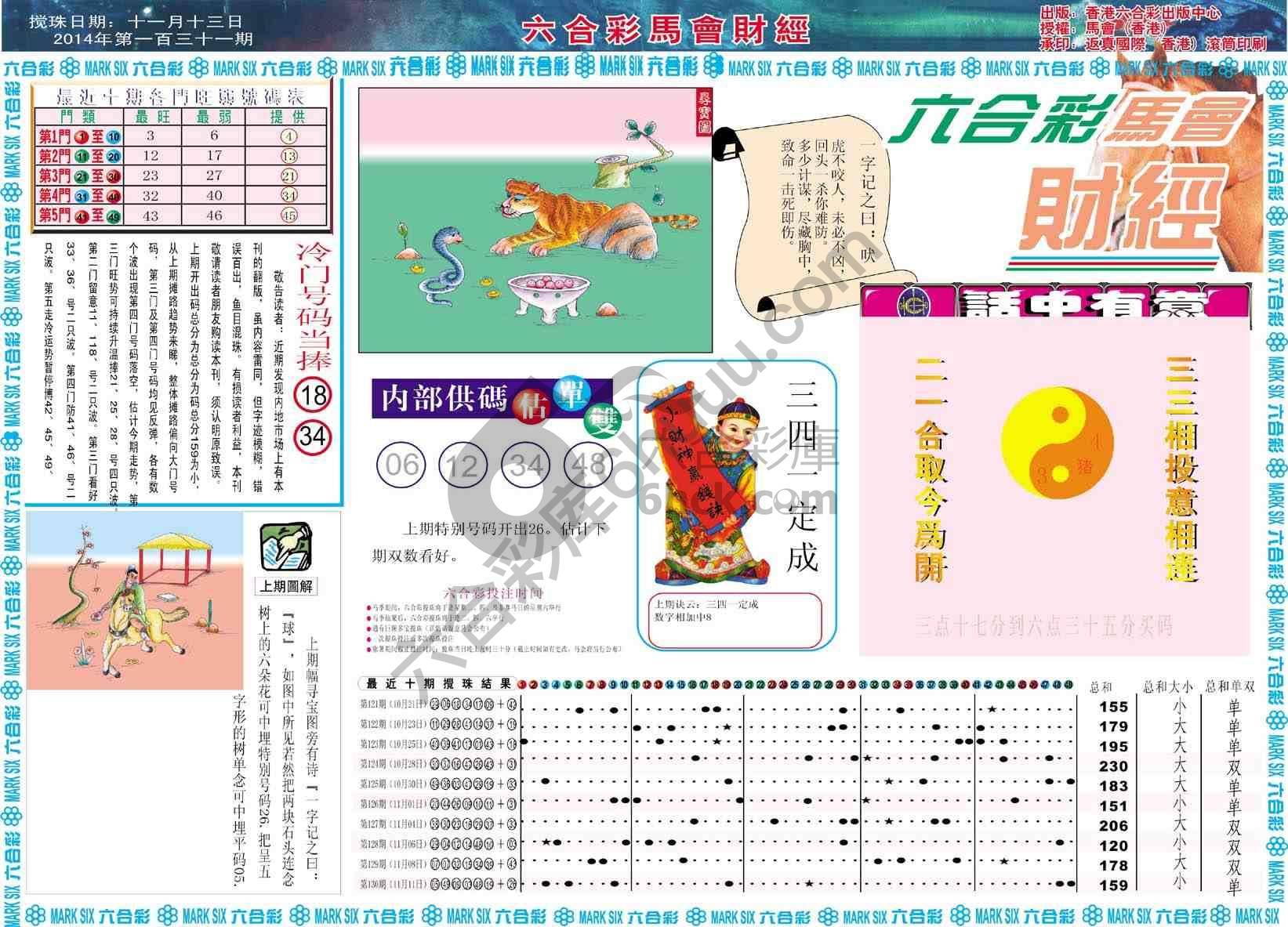 六合彩马会财经