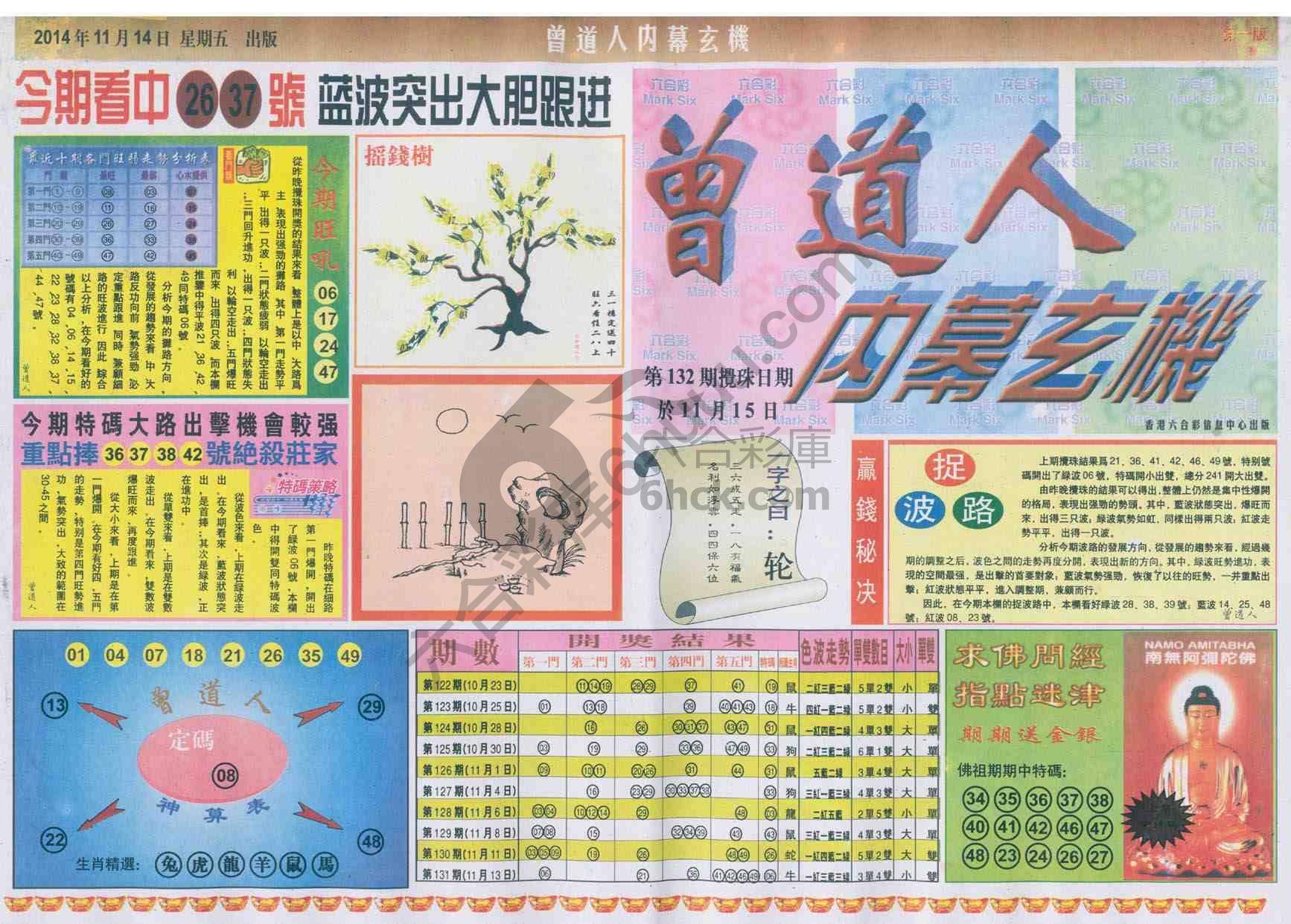 曾道人内幕玄机