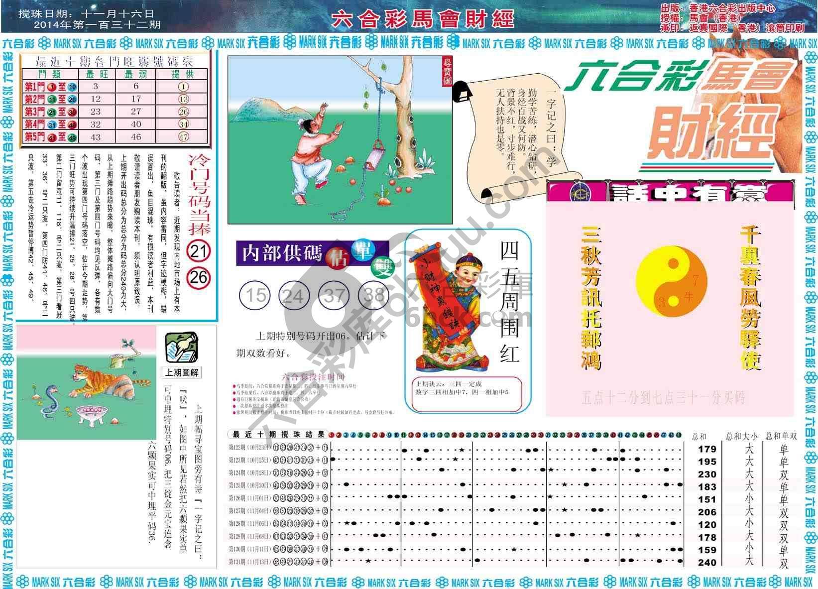 六合彩马会财经