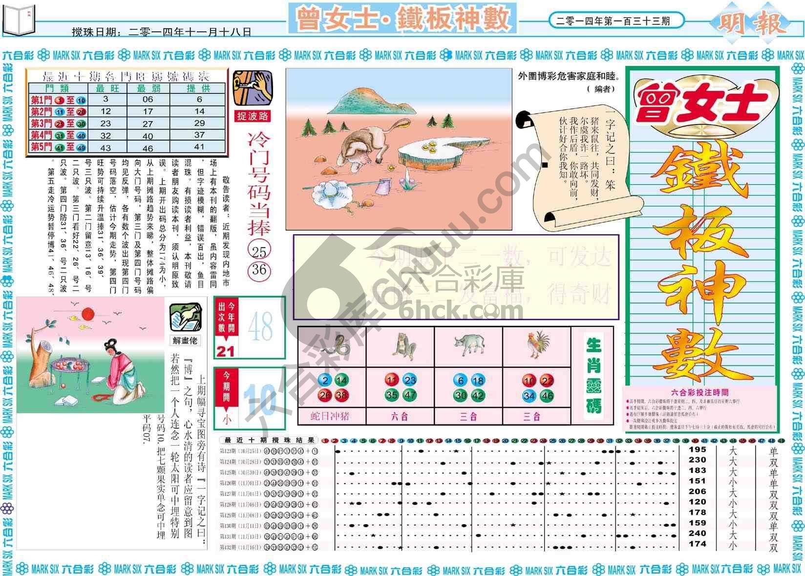 曾女士铁板神数