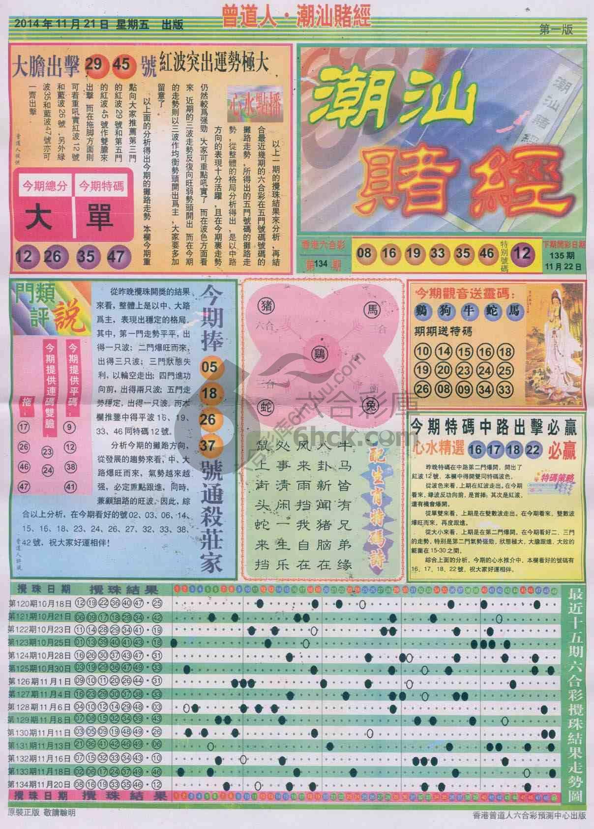 曾道人潮汕赌经