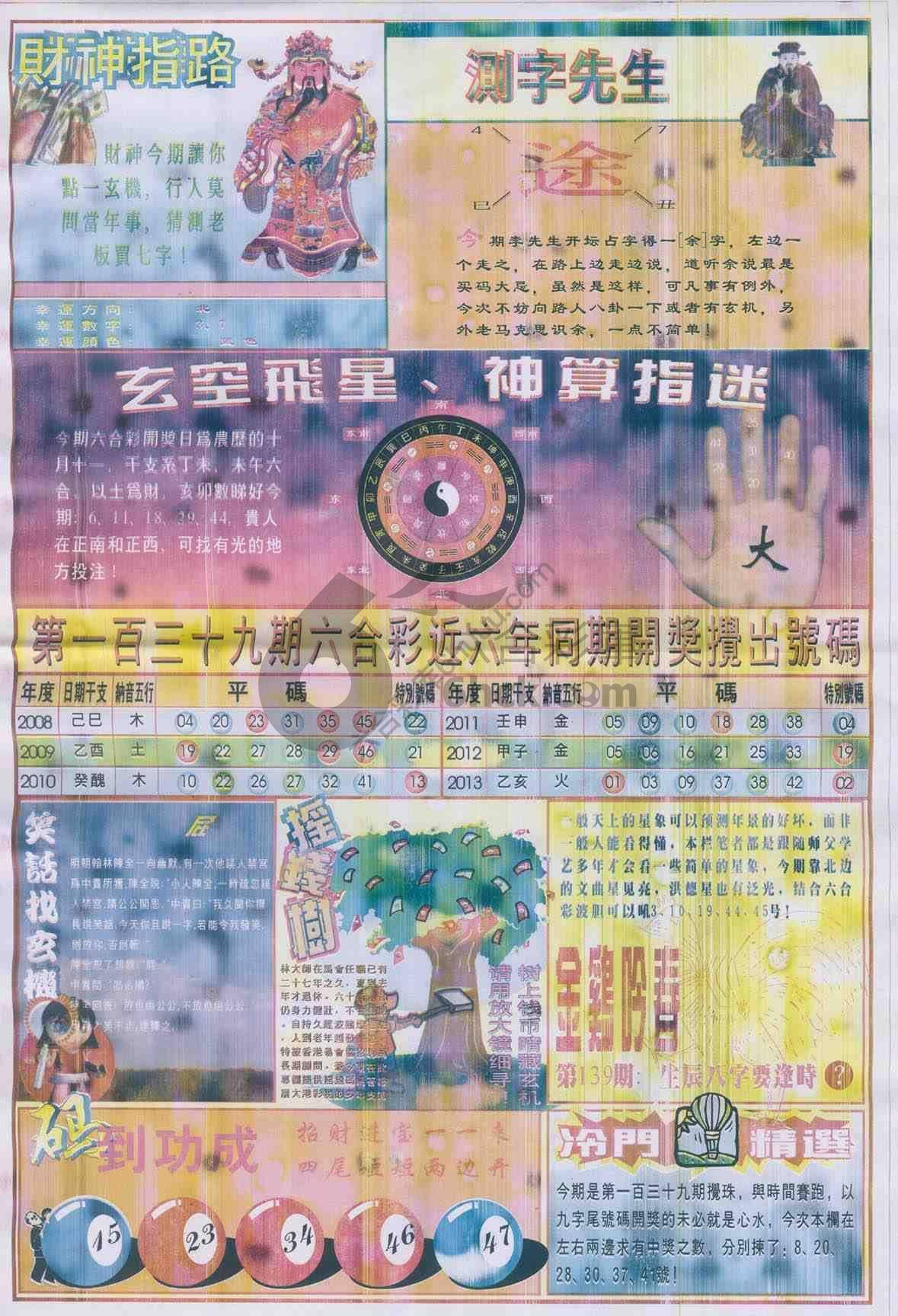 四柱预测