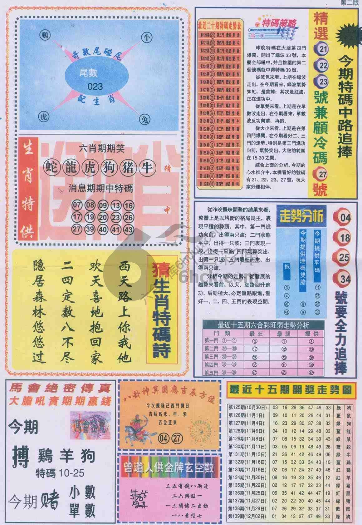 曾道人内幕消息