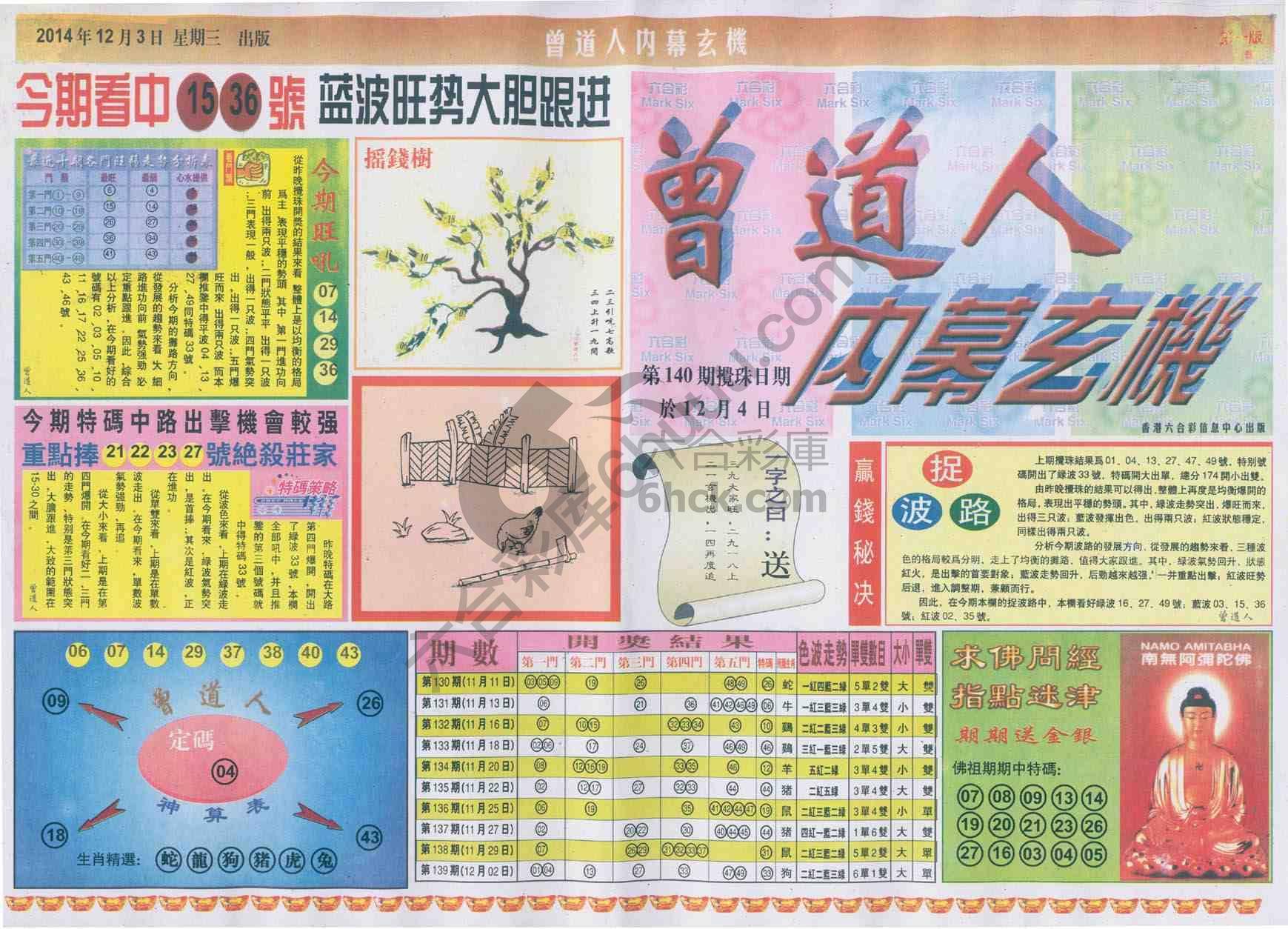 曾道人内幕玄机