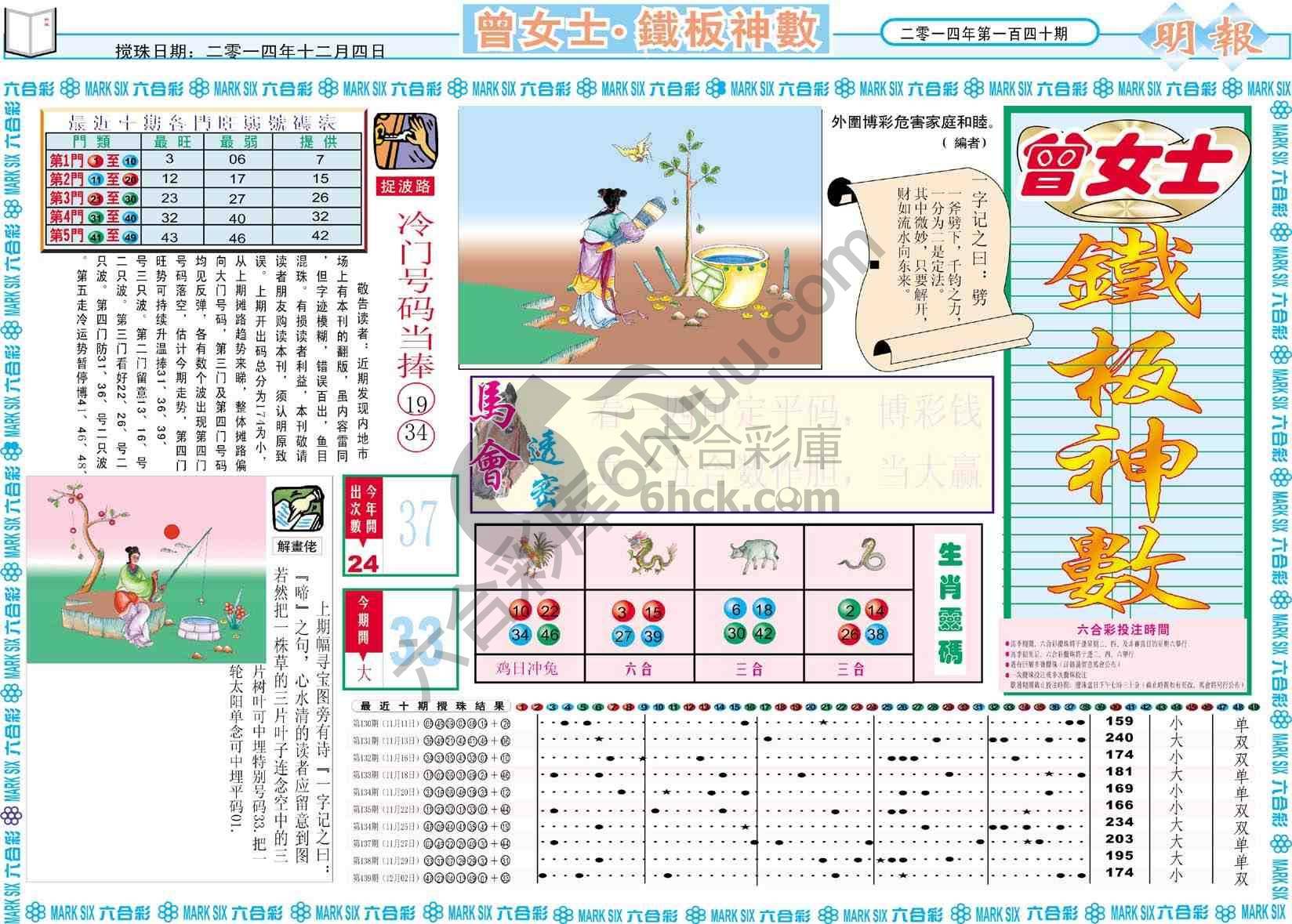 曾女士铁板神数