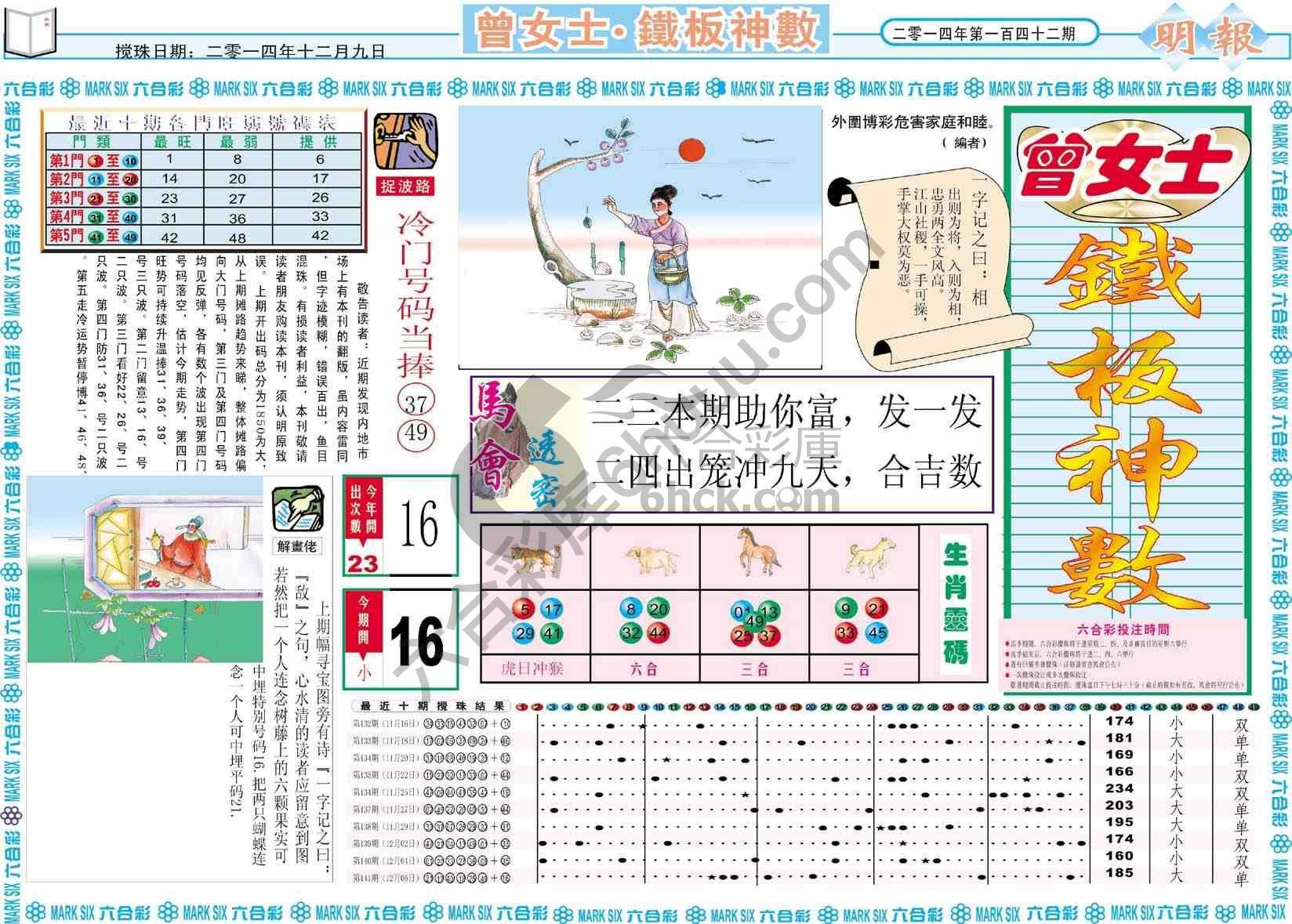 曾女士铁板神数