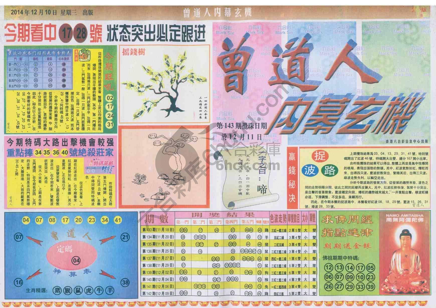 曾道人内幕玄机