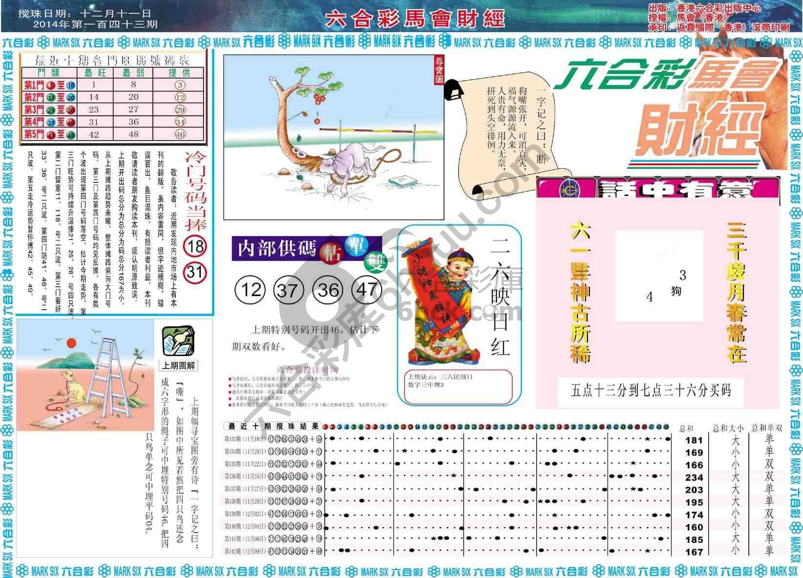 六合彩马会财经