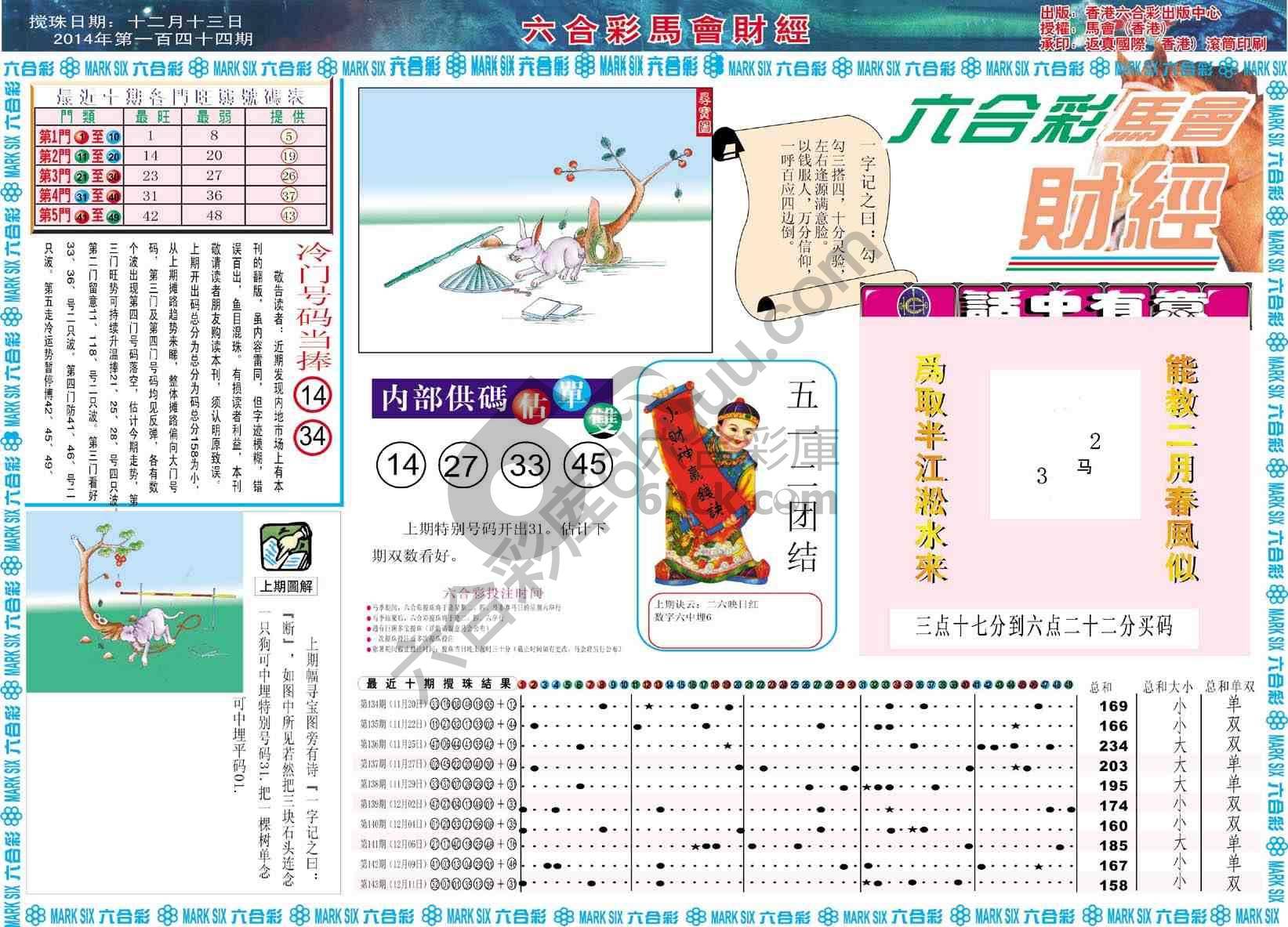 六合彩马会财经