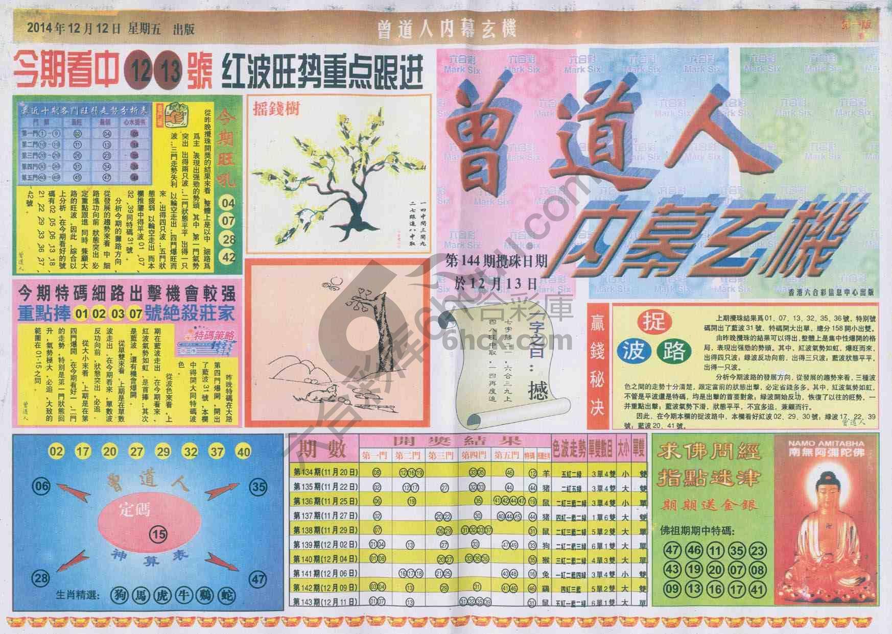 曾道人内幕玄机