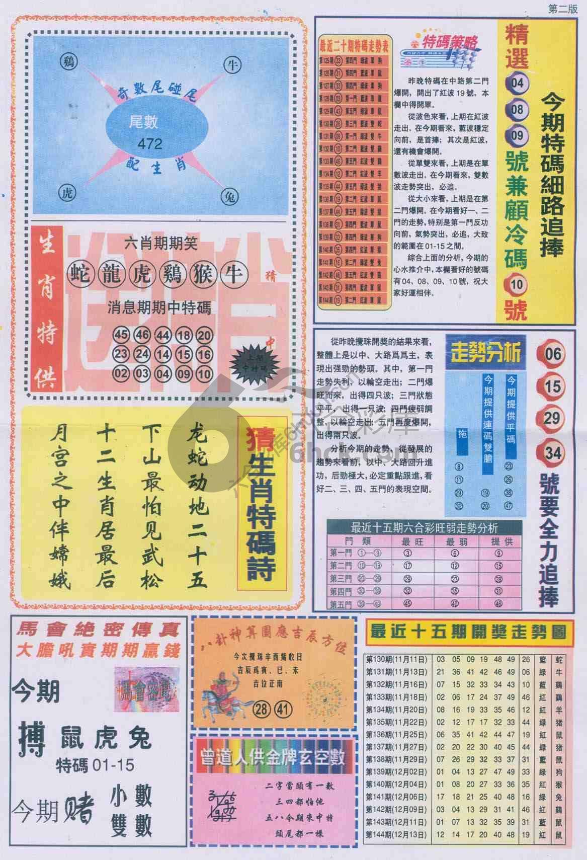 曾道人内幕消息