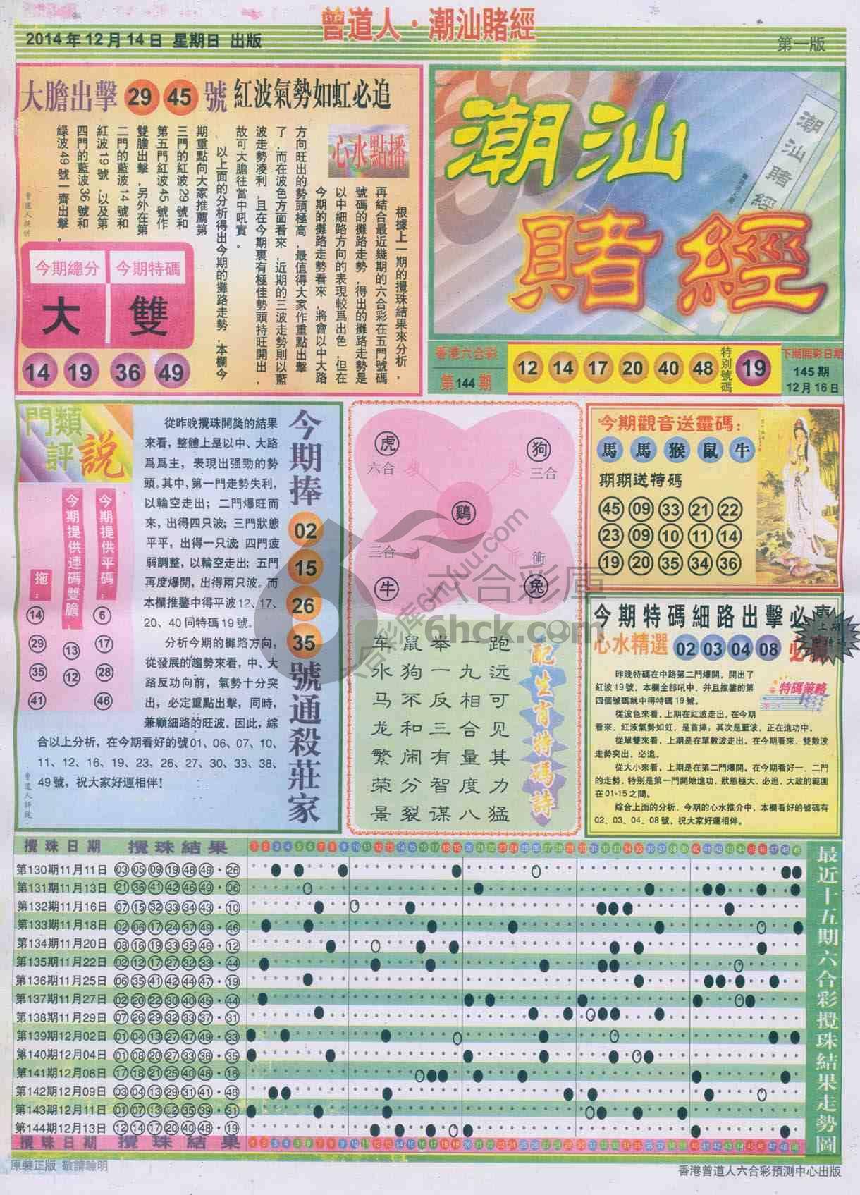 曾道人潮汕赌经