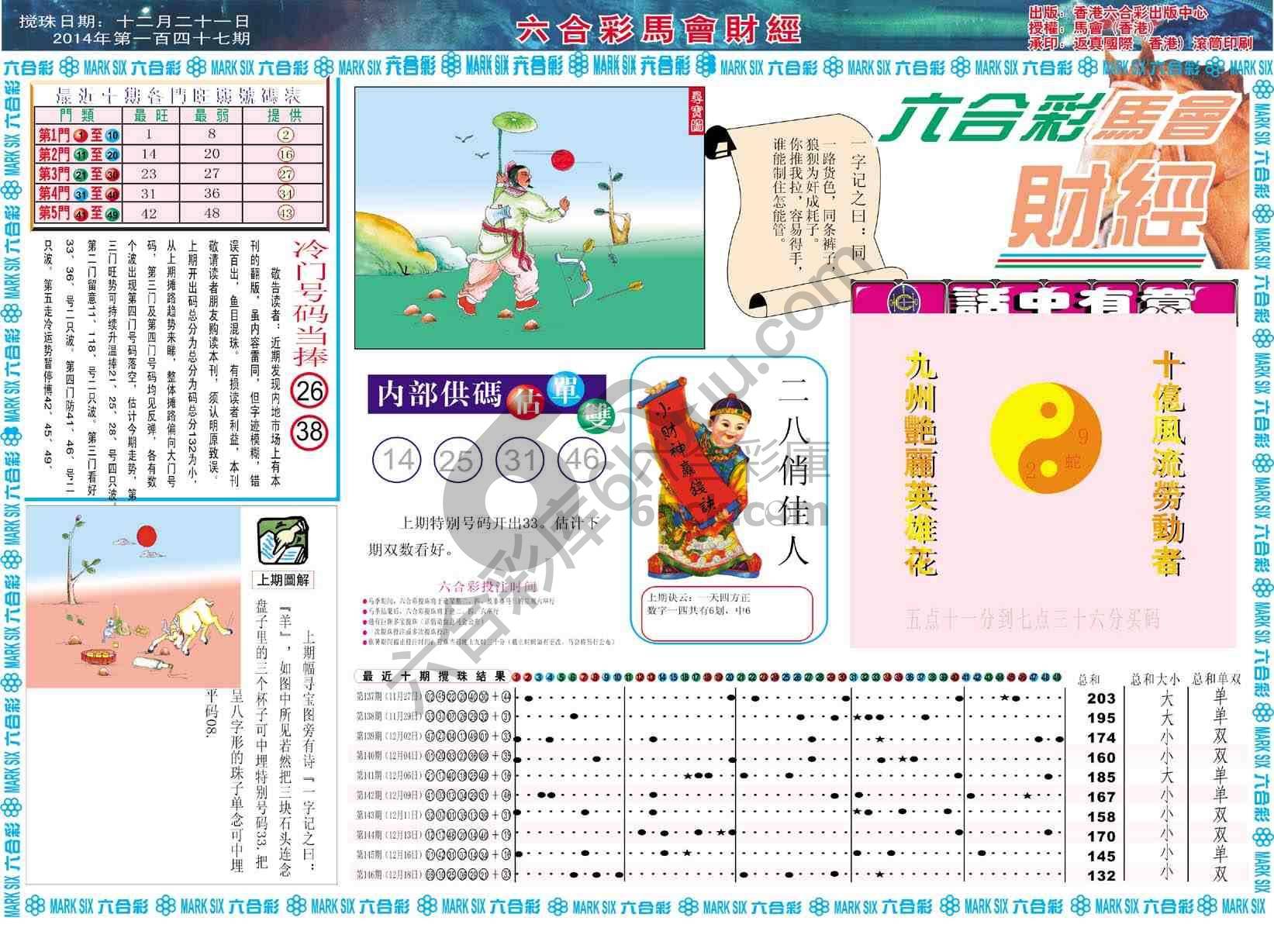 六合彩马会财经