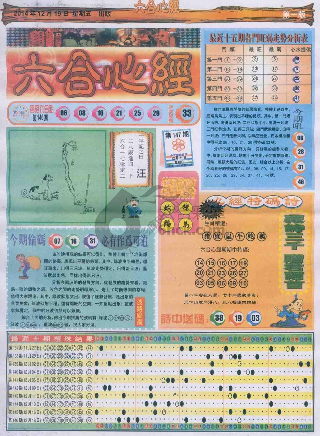 六合心经