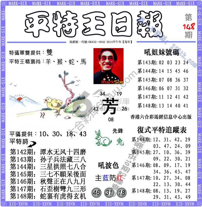 平特王日报