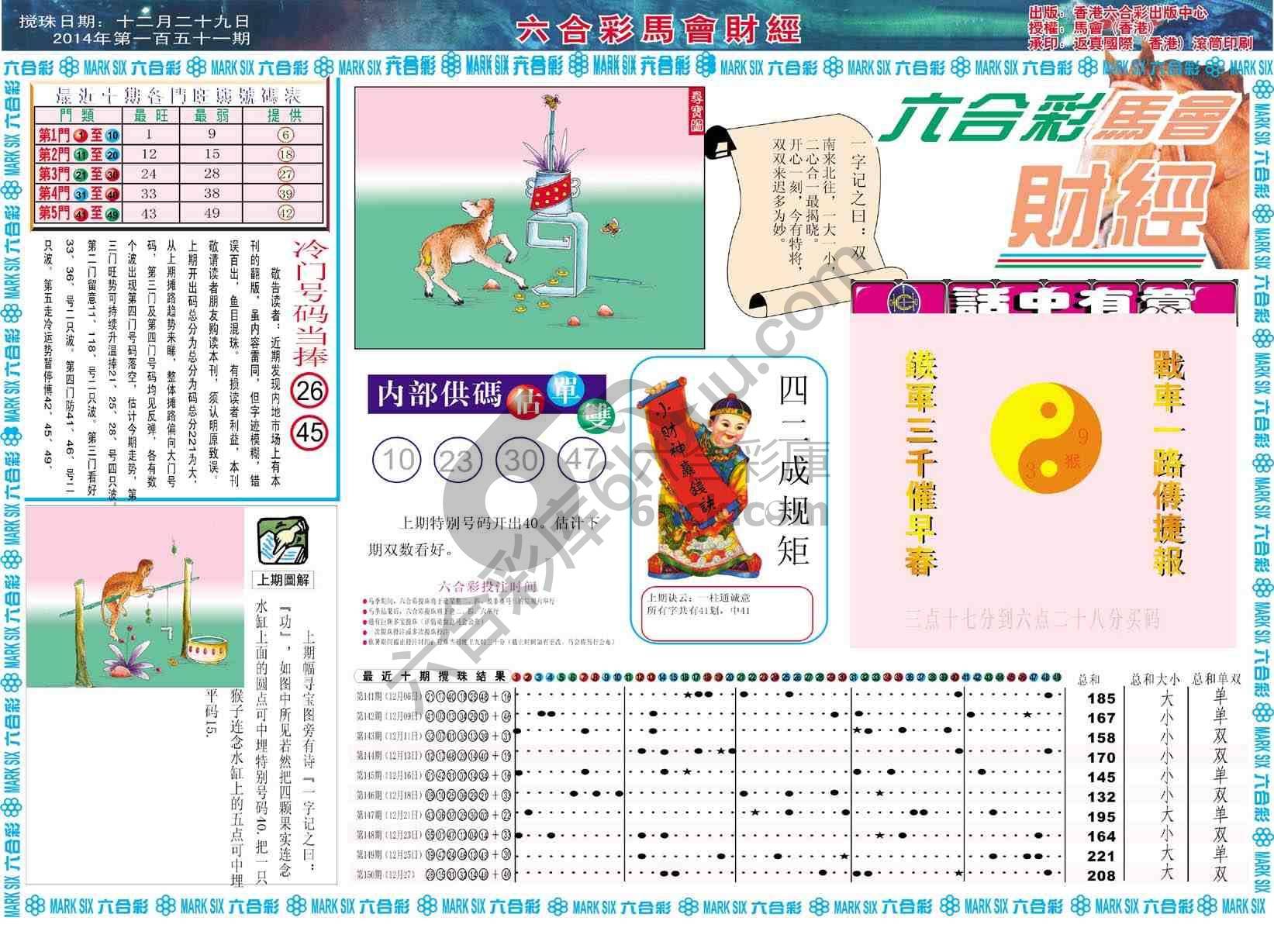 六合彩马会财经