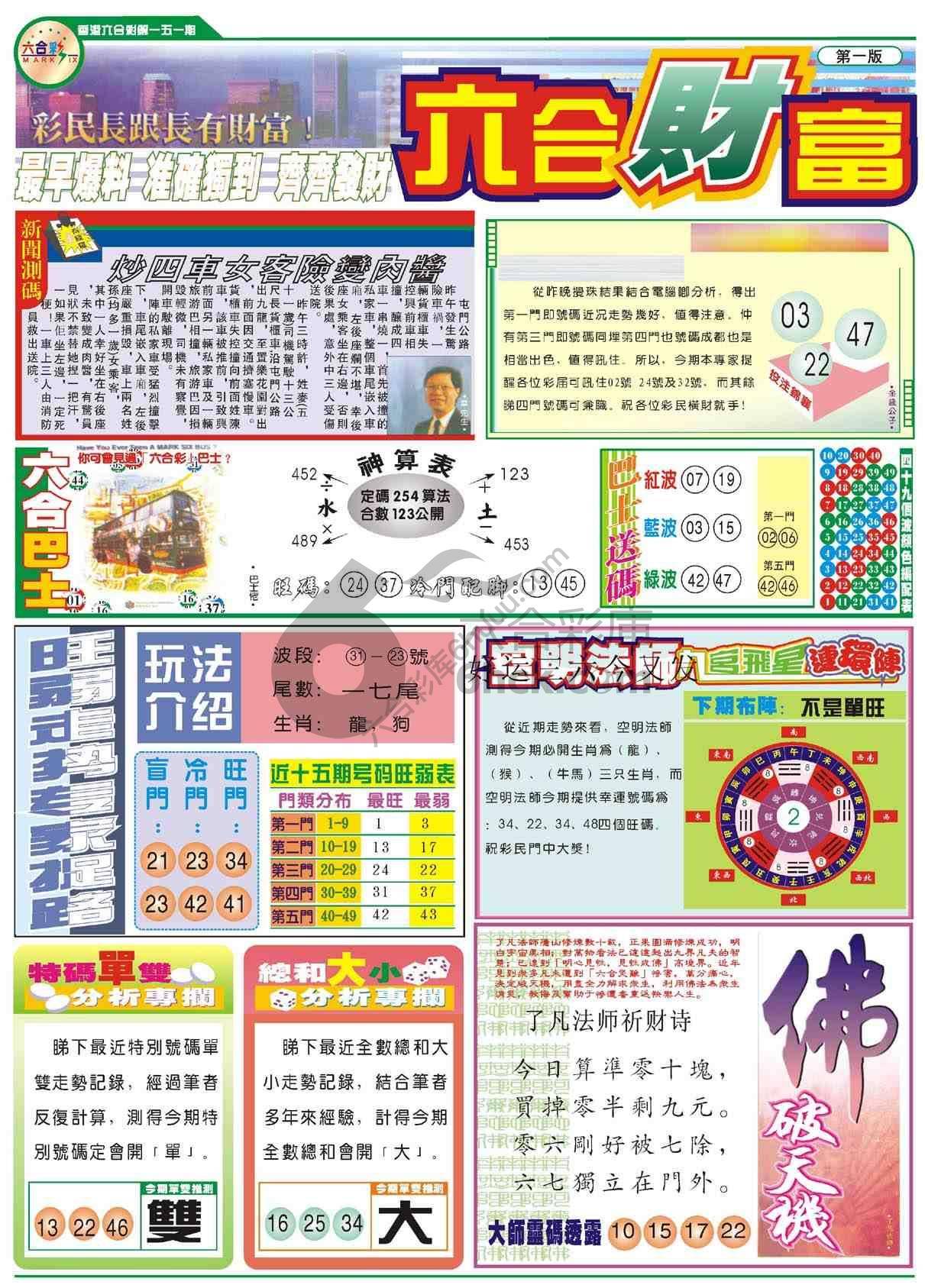 六合财富