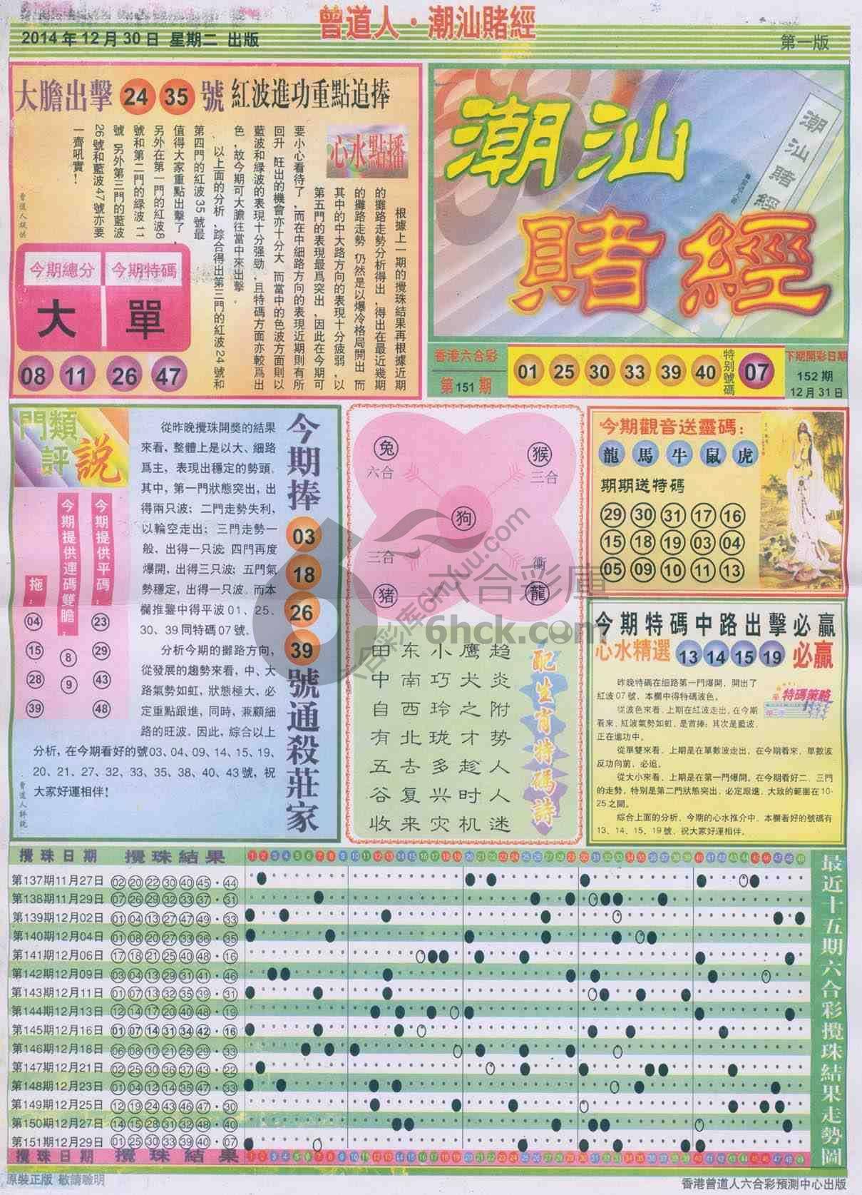 曾道人潮汕赌经