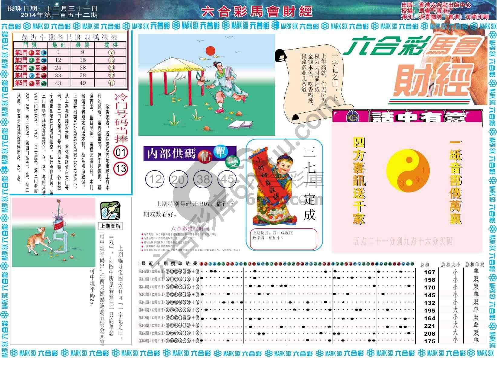 六合彩马会财经