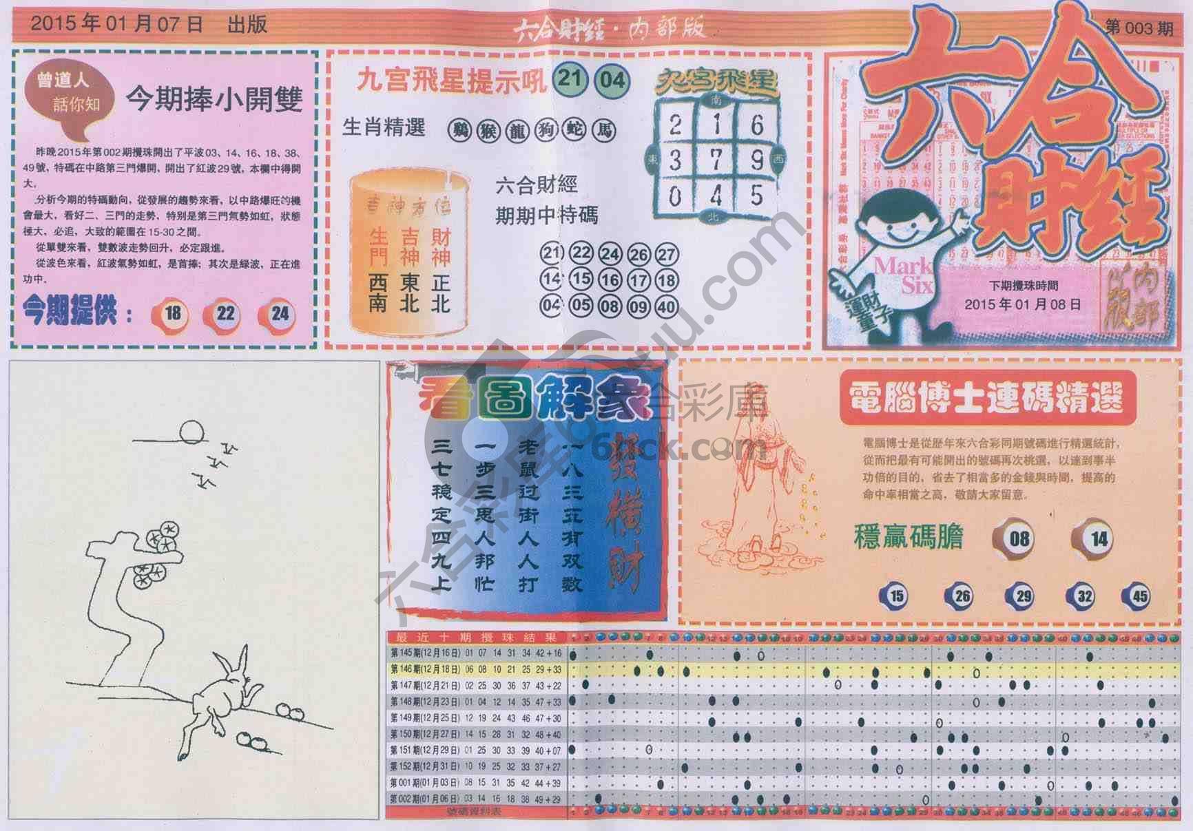 六合财经