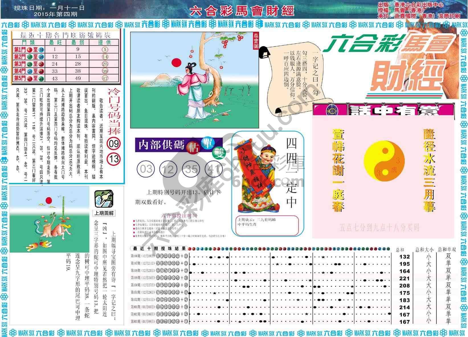 六合彩马会财经