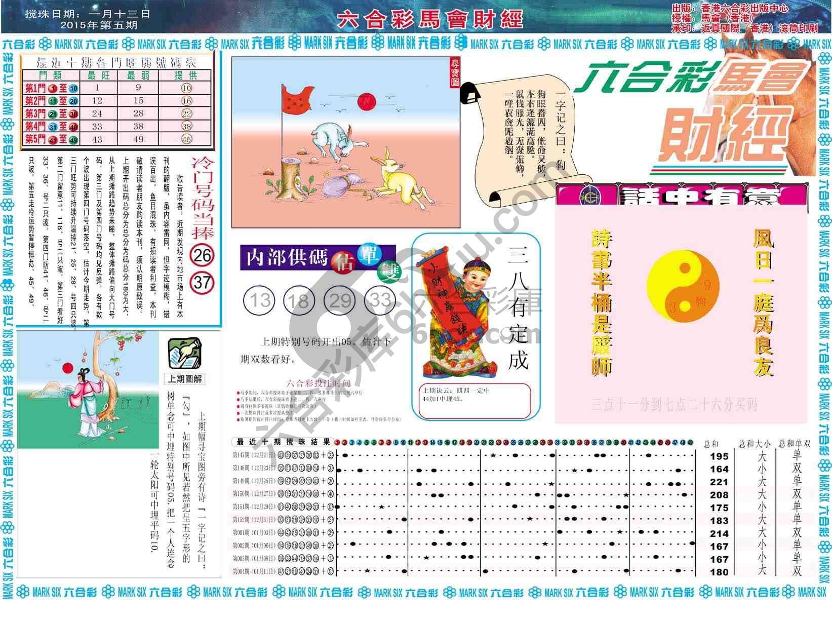 六合彩马会财经