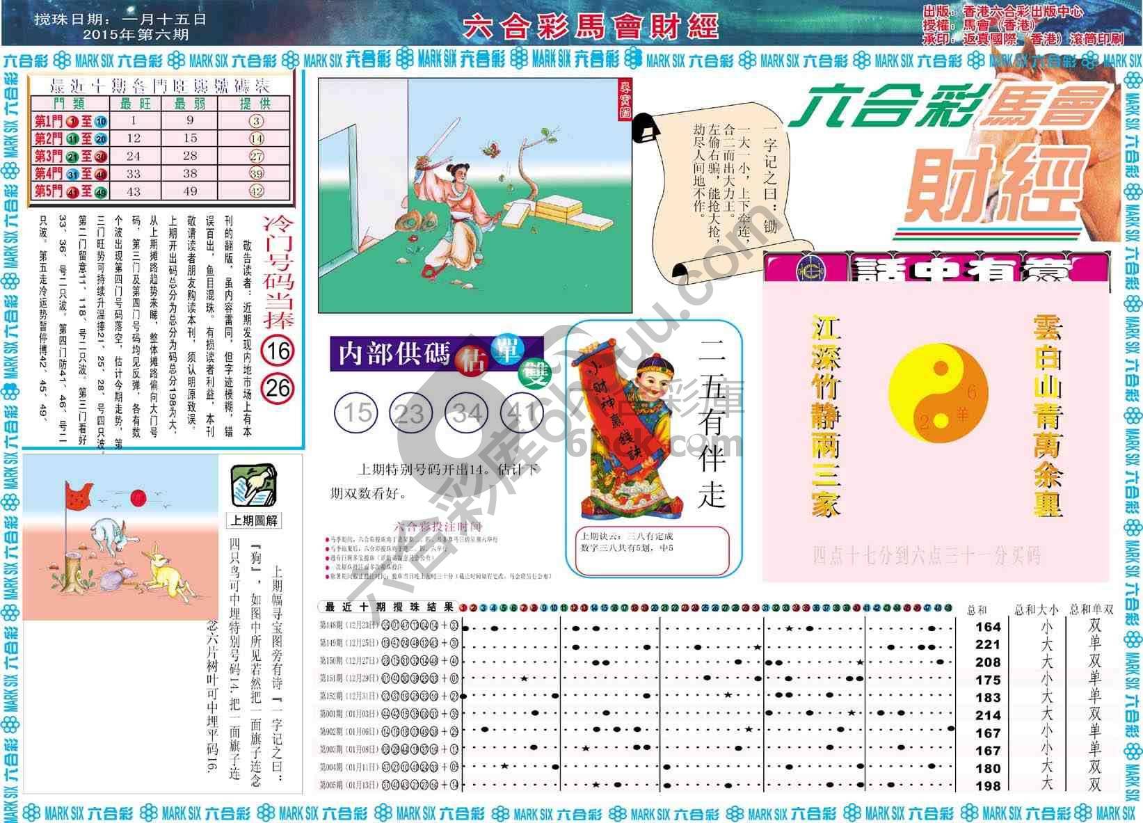 六合彩马会财经