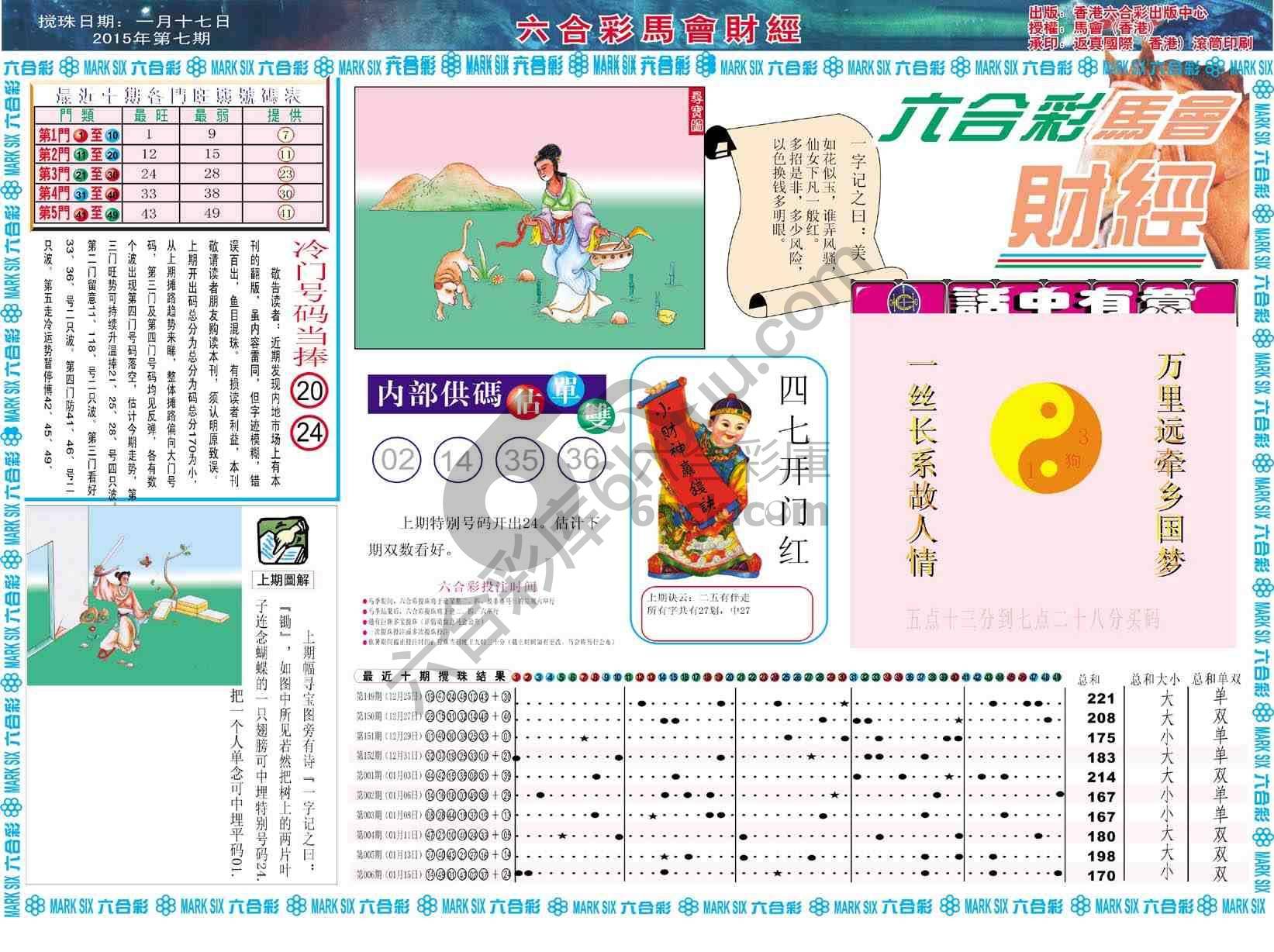 六合彩马会财经