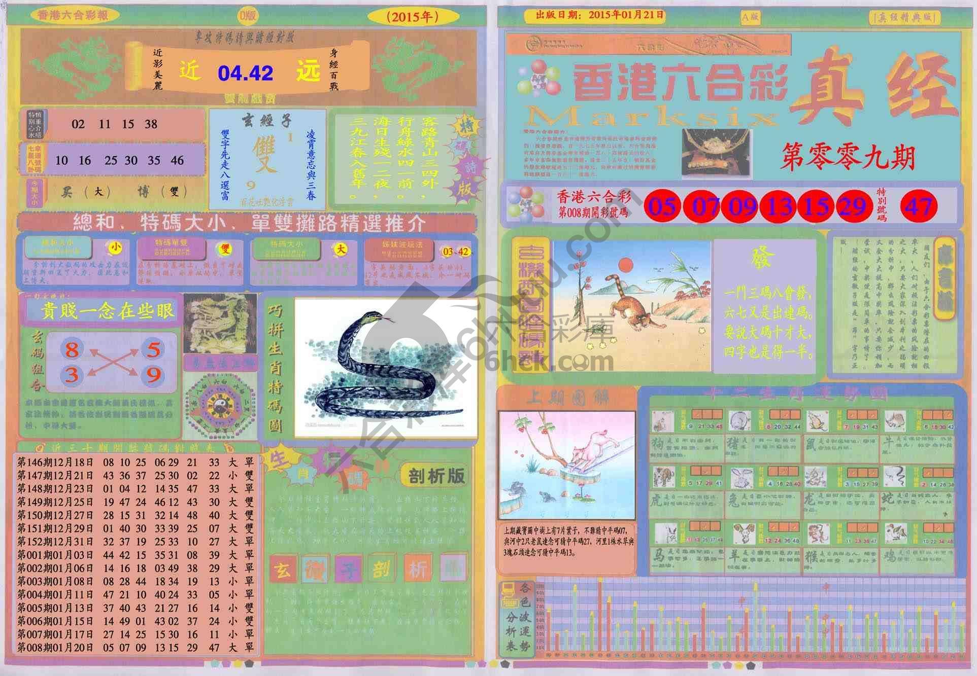 香港六合彩真经