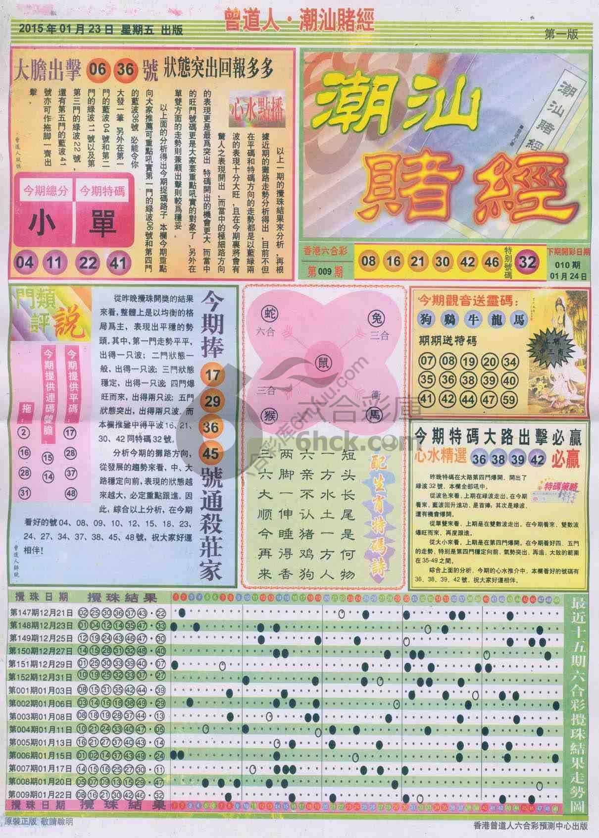 曾道人潮汕赌经