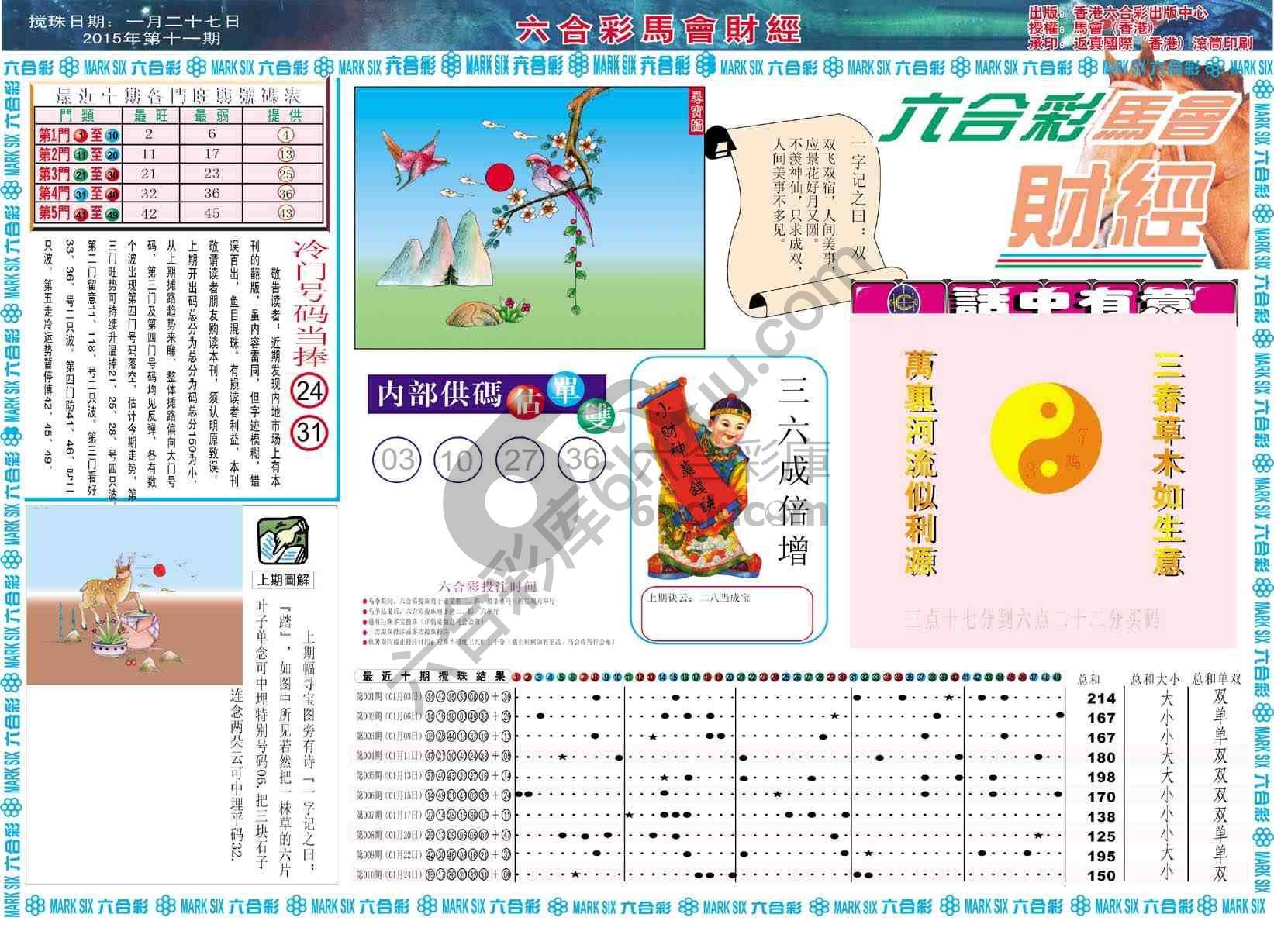 六合彩马会财经