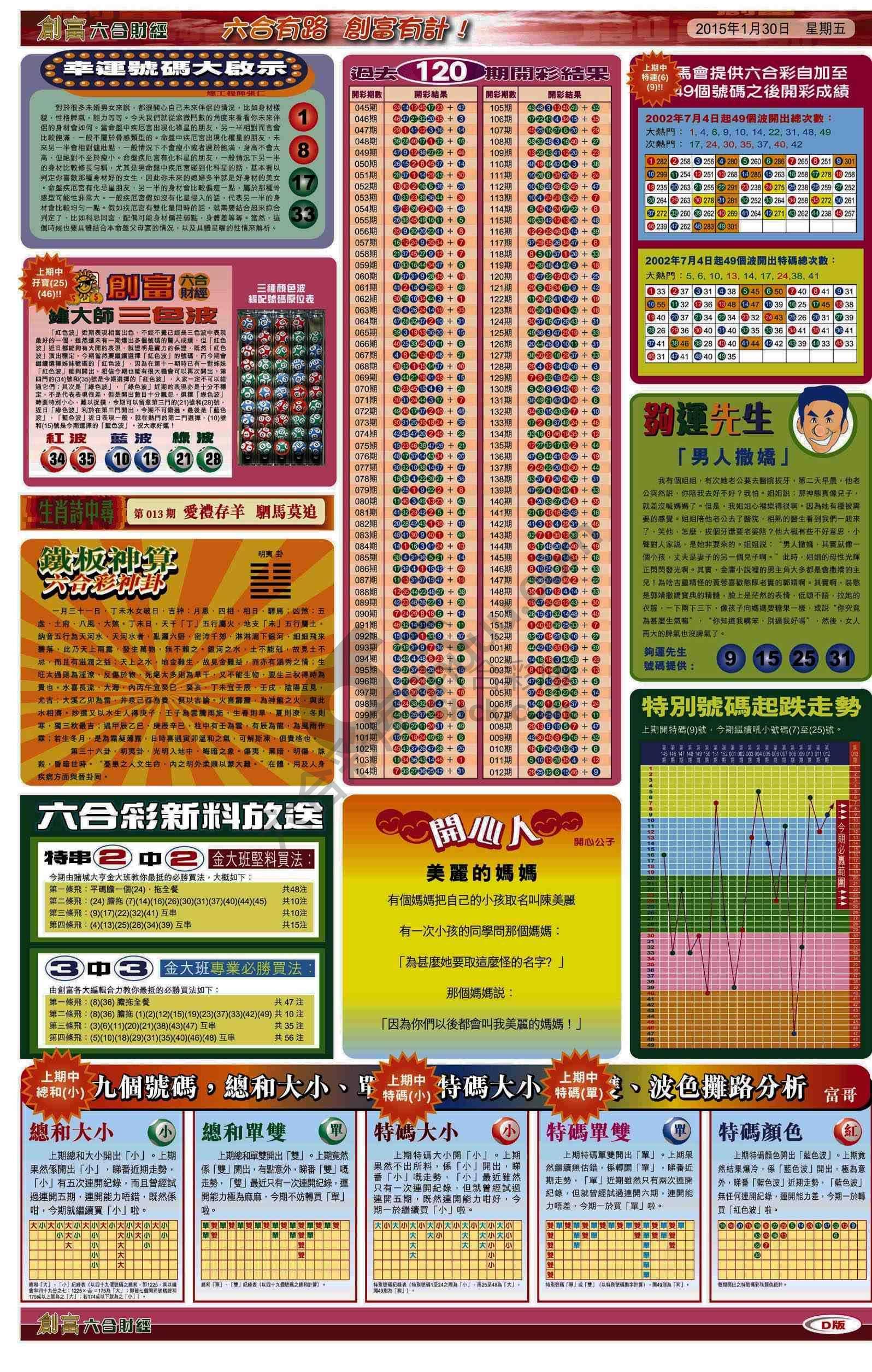 创富