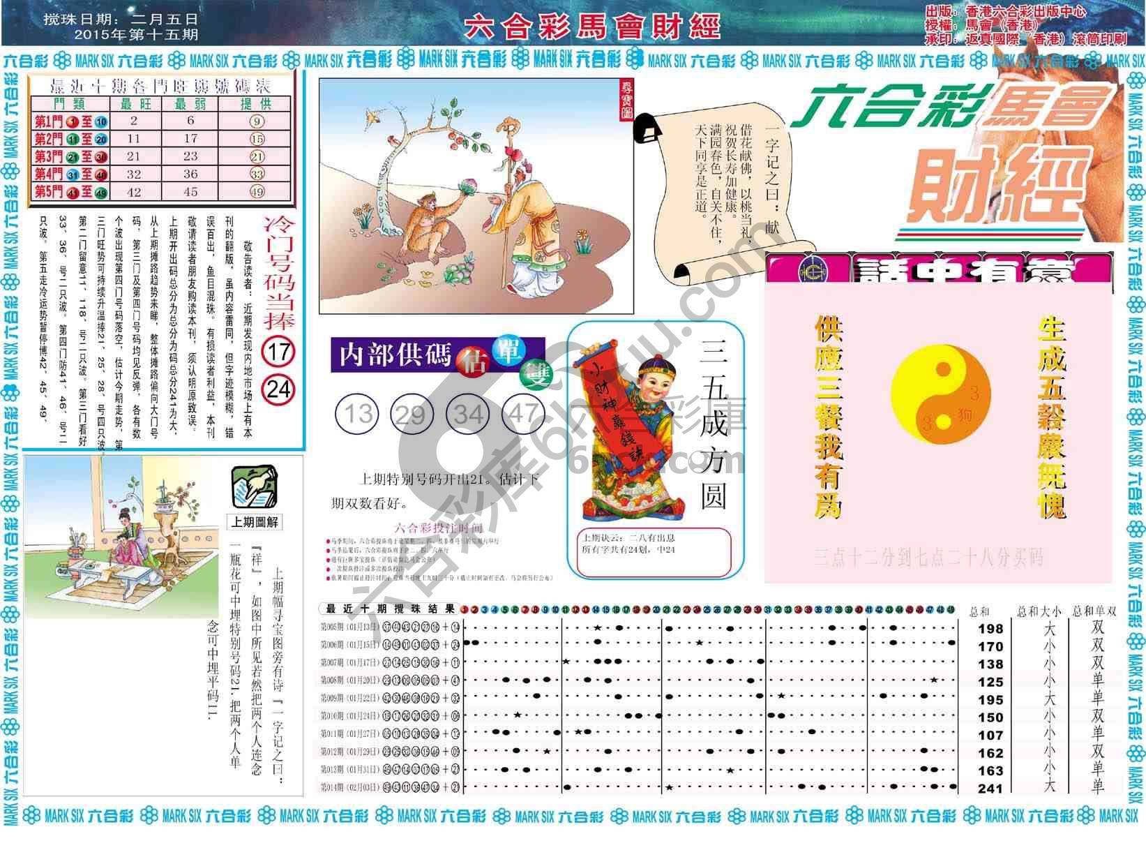 六合彩马会财经