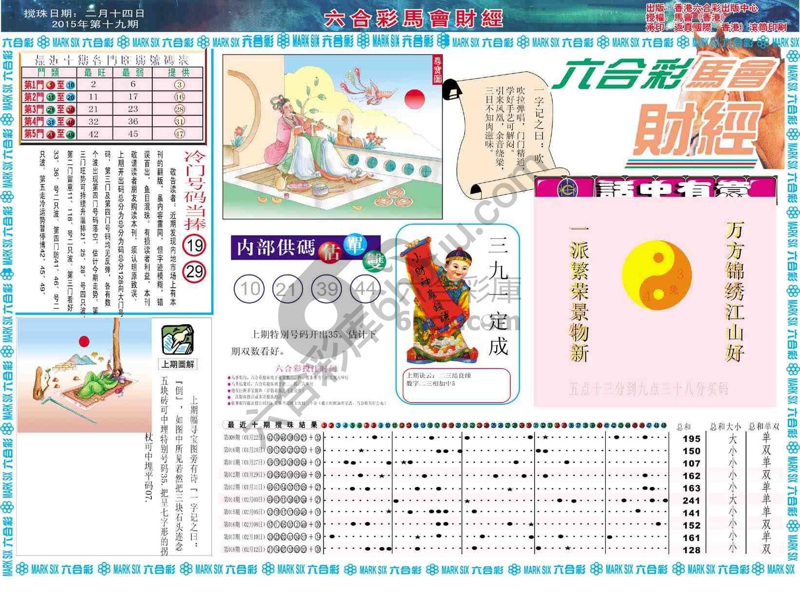 六合彩马会财经