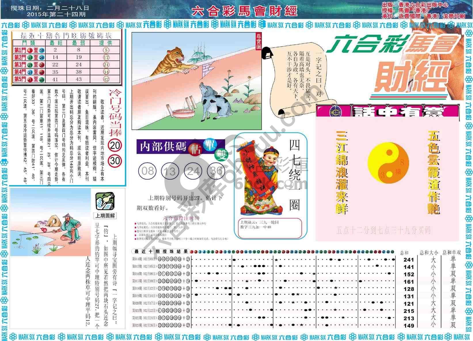 六合彩马会财经