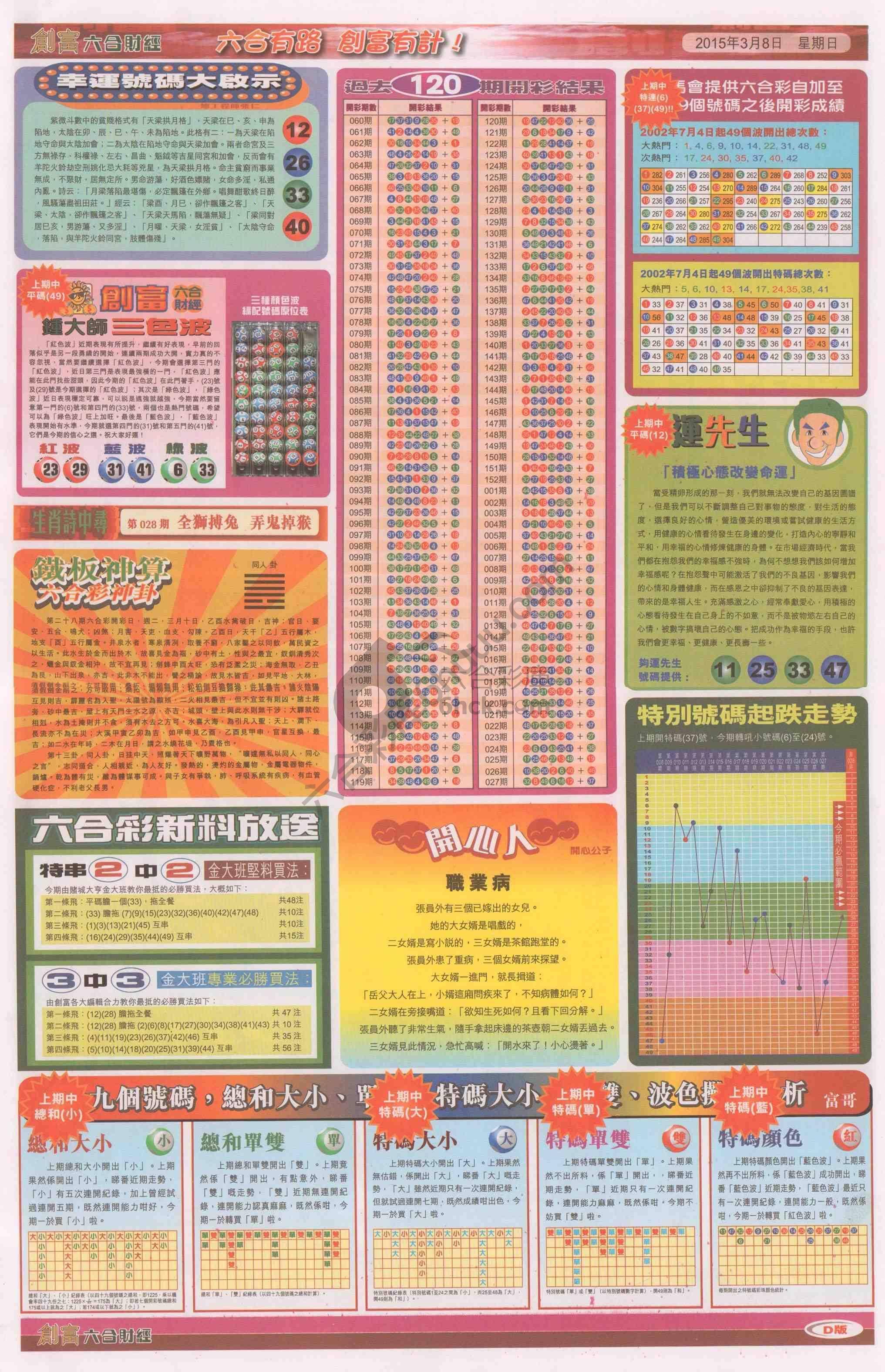 创富