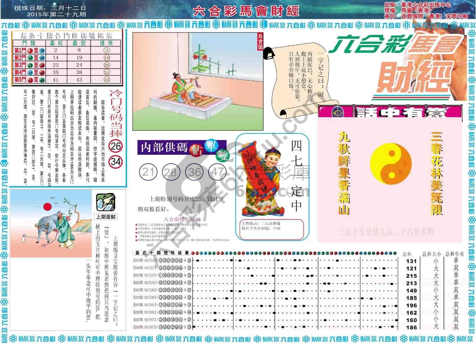 六合彩马会财经