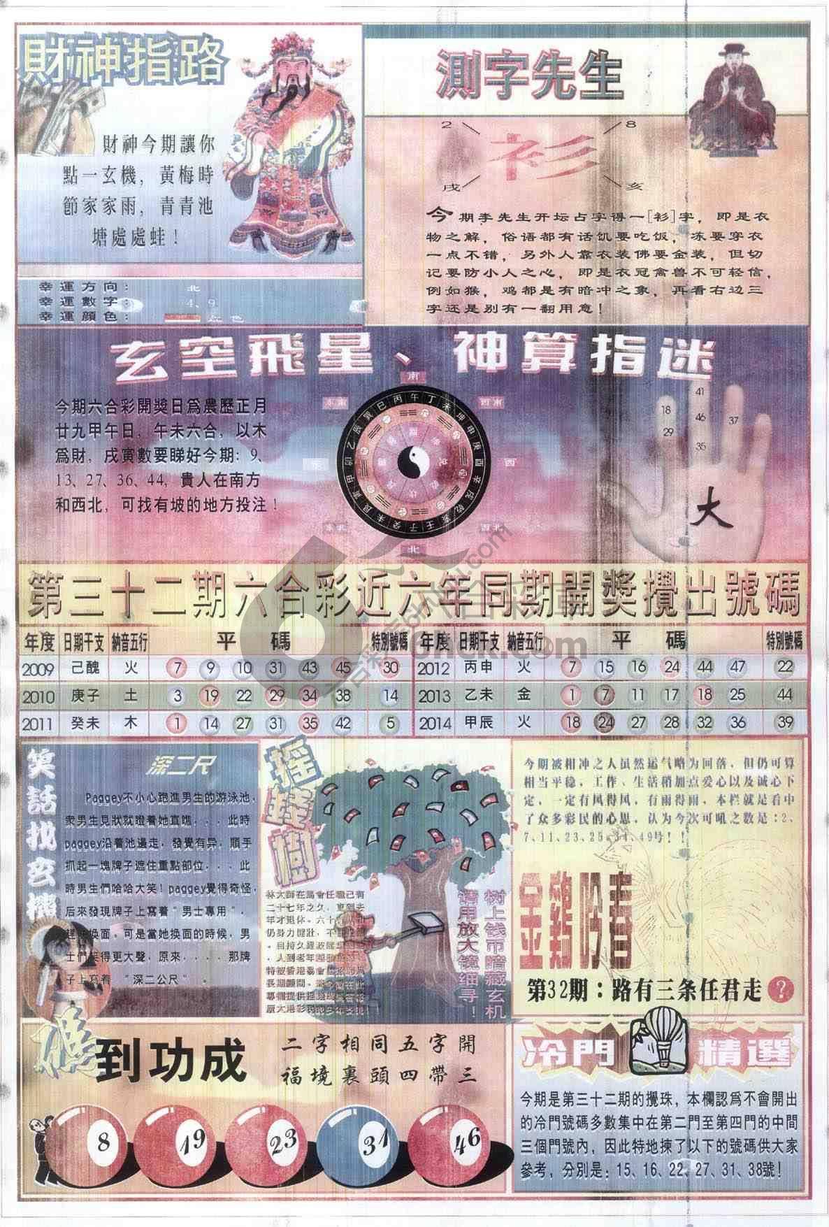 四柱预测