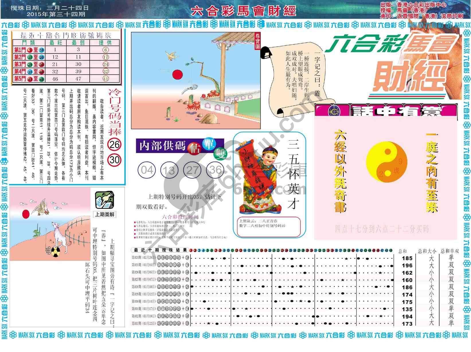 六合彩马会财经