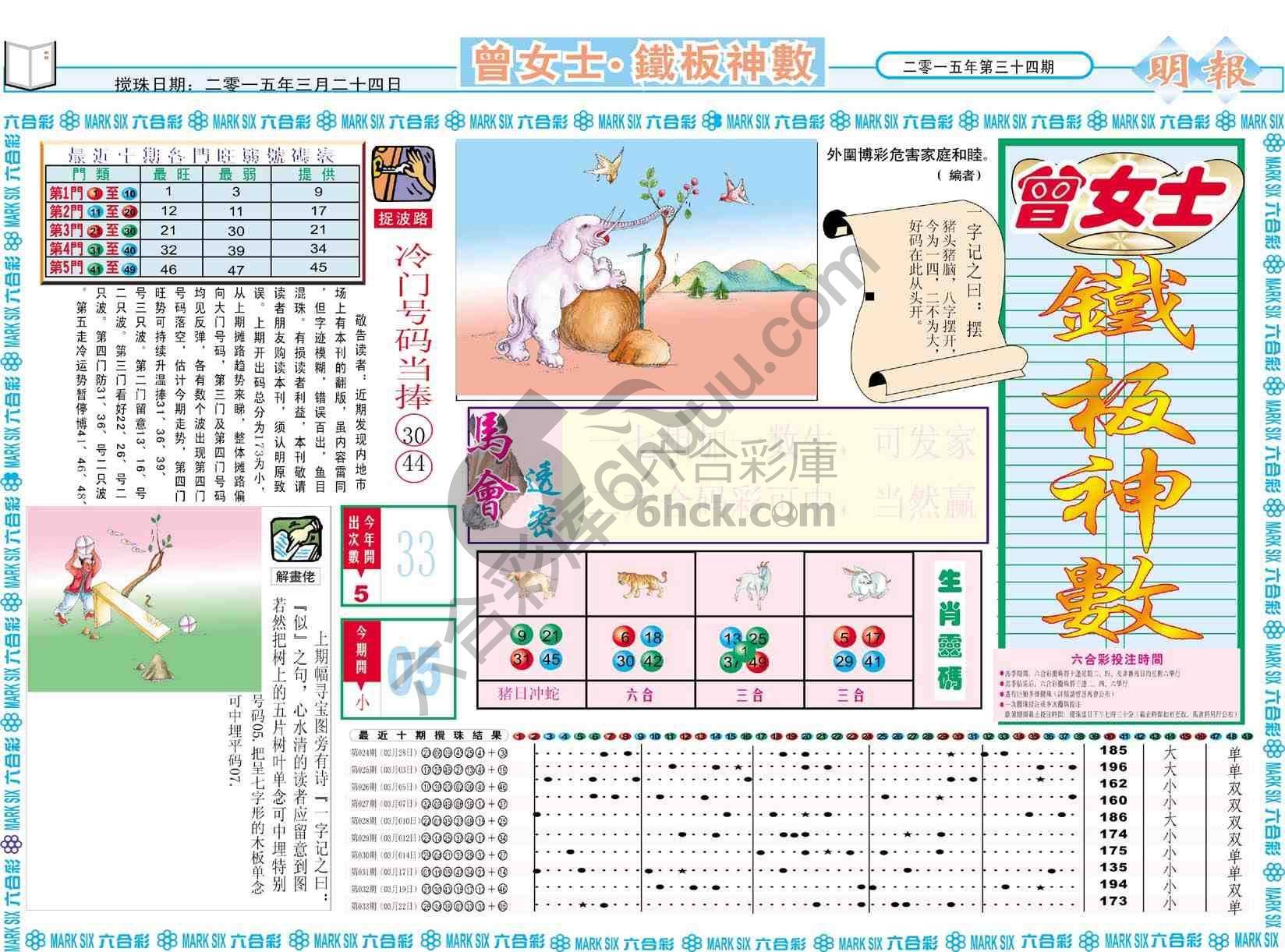 曾女士铁板神数